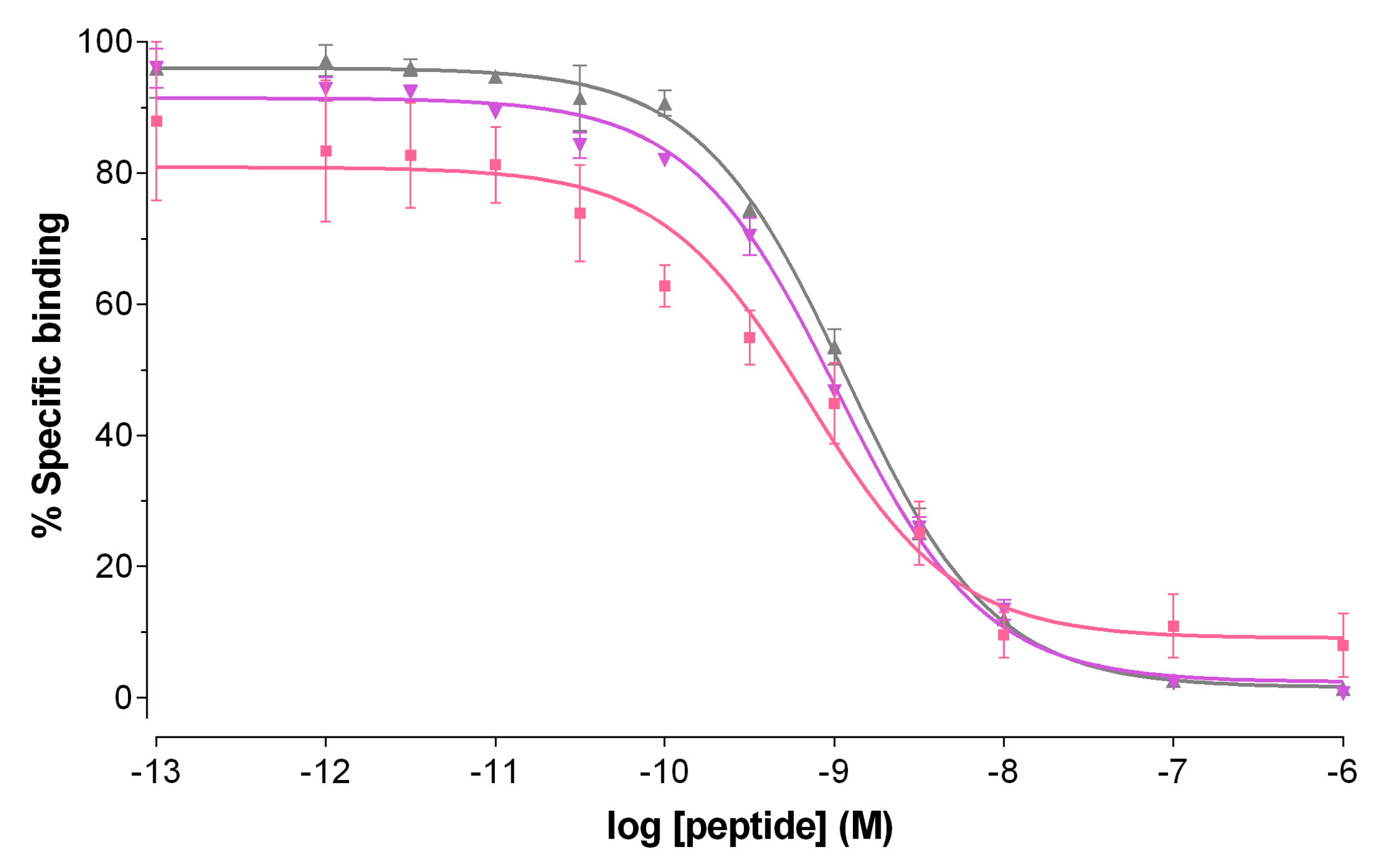 Molecules 25 03418 g002 Molecules 25 03418 g002