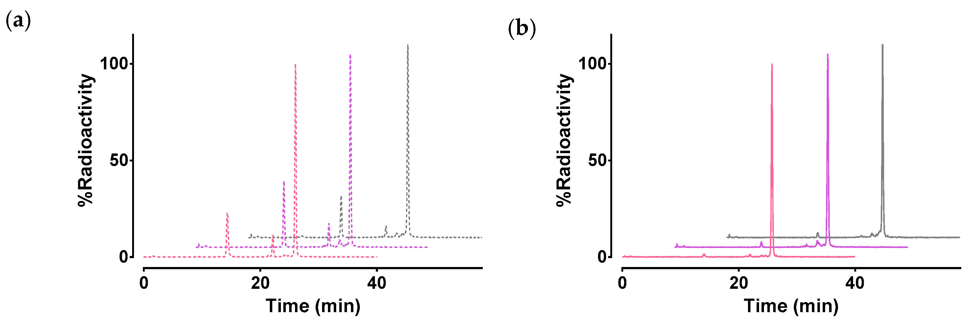 Molecules 25 03418 g004 Molecules 25 03418 g004