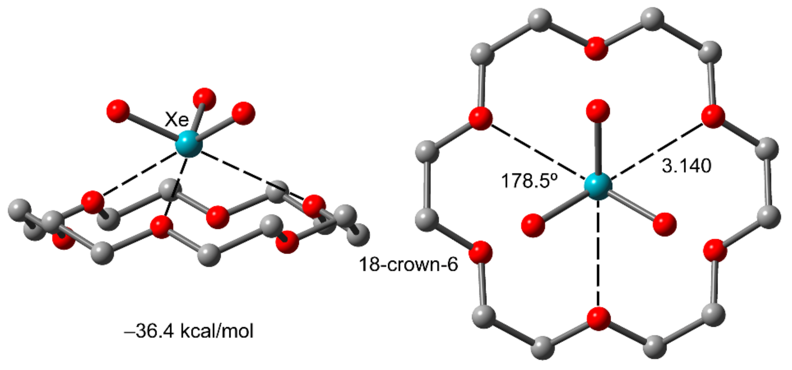 Molecules 25 03419 g008 Molecules 25 03419 g008