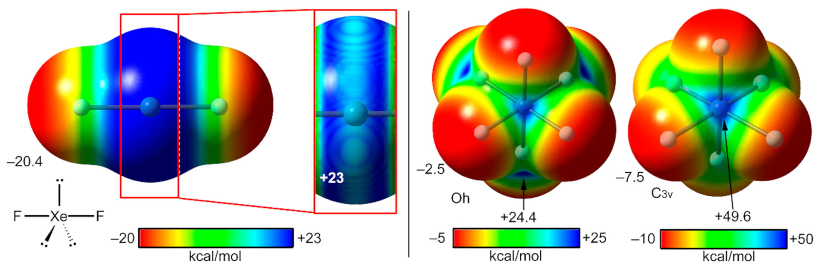 Molecules 25 03419 g015 Molecules 25 03419 g015