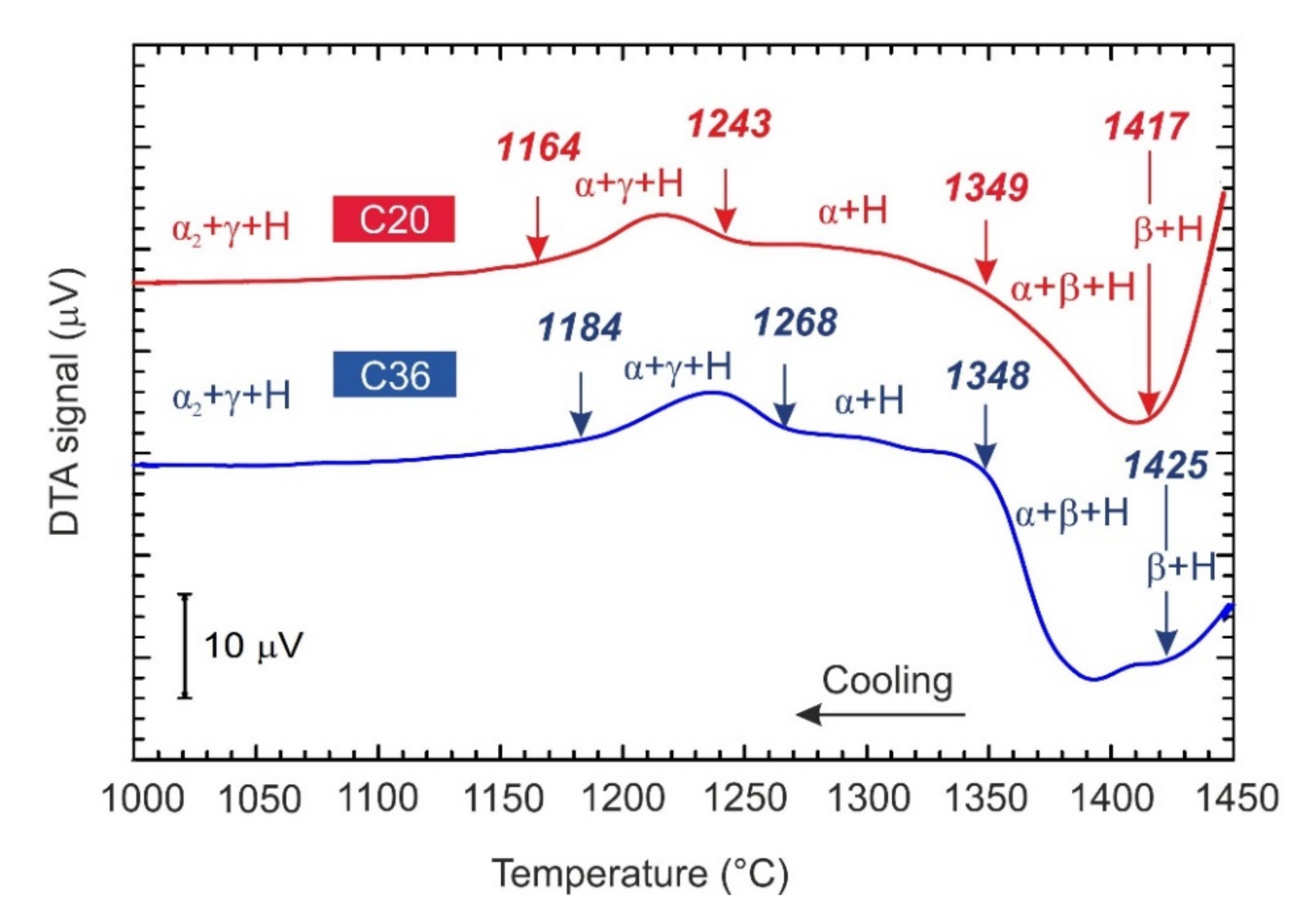 Molecules 25 03423 g002 Molecules 25 03423 g002