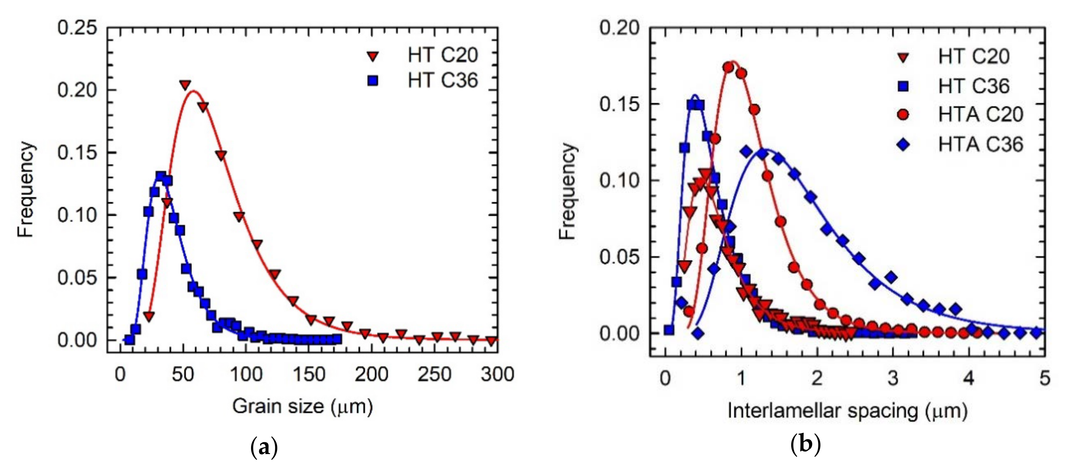 Molecules 25 03423 g005 Molecules 25 03423 g005