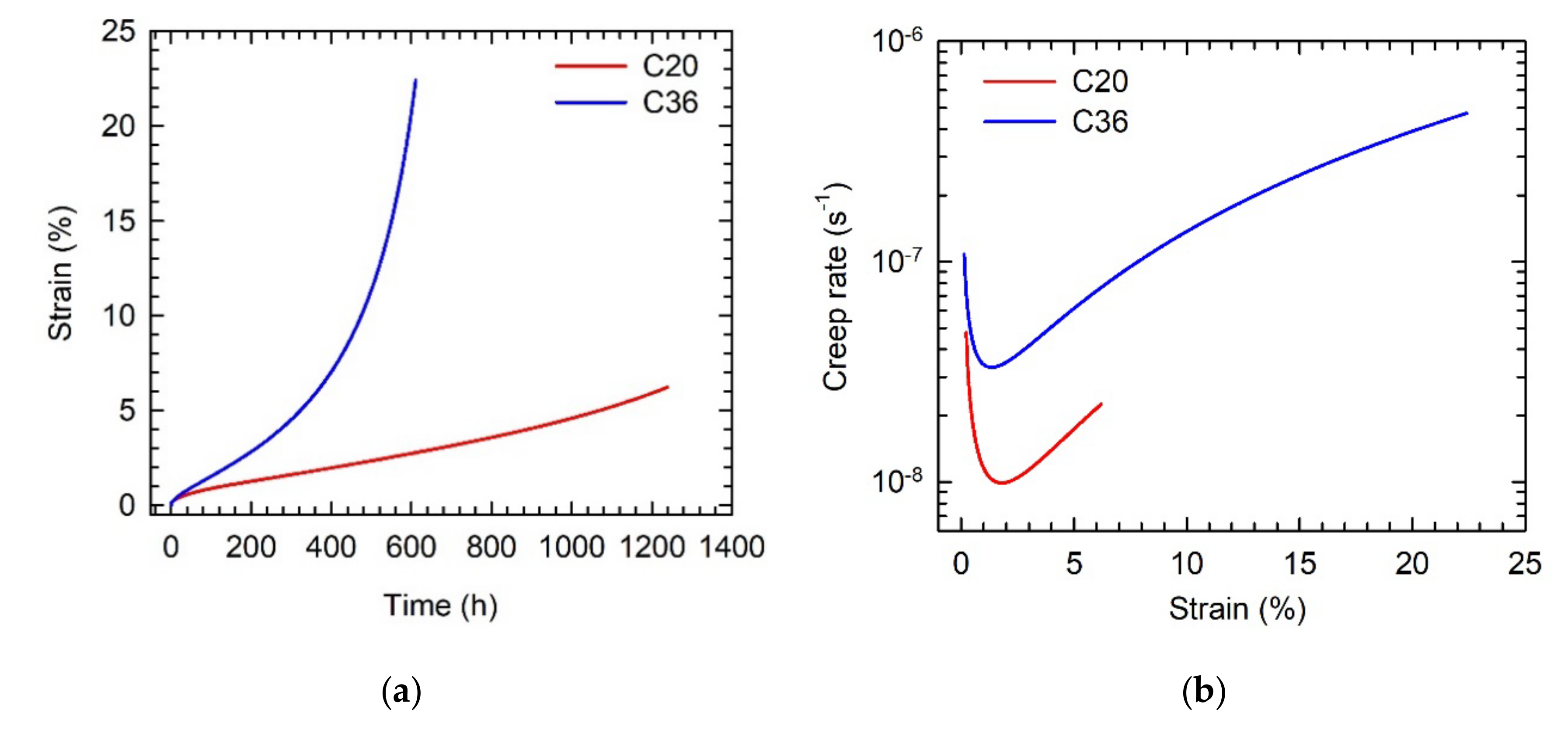 Molecules 25 03423 g009 Molecules 25 03423 g009