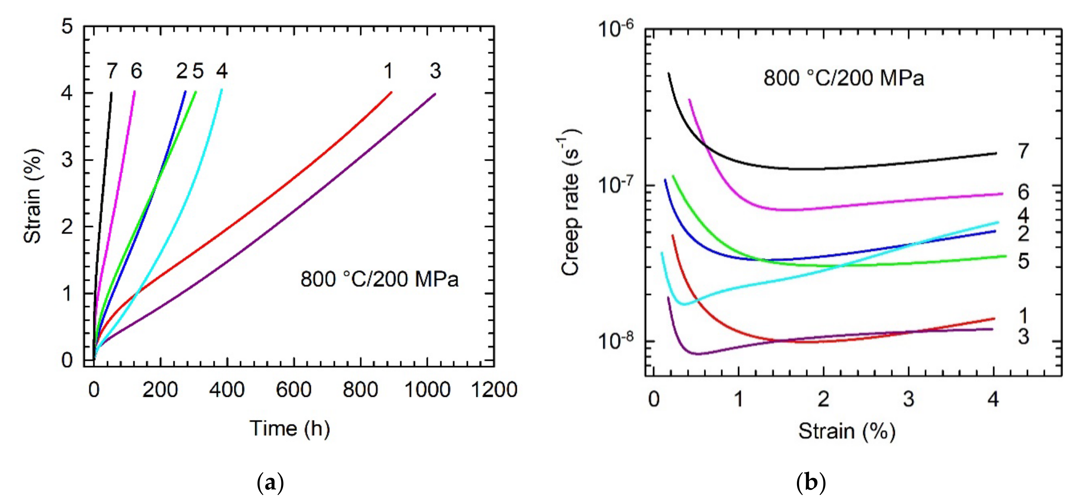 Molecules 25 03423 g011 Molecules 25 03423 g011