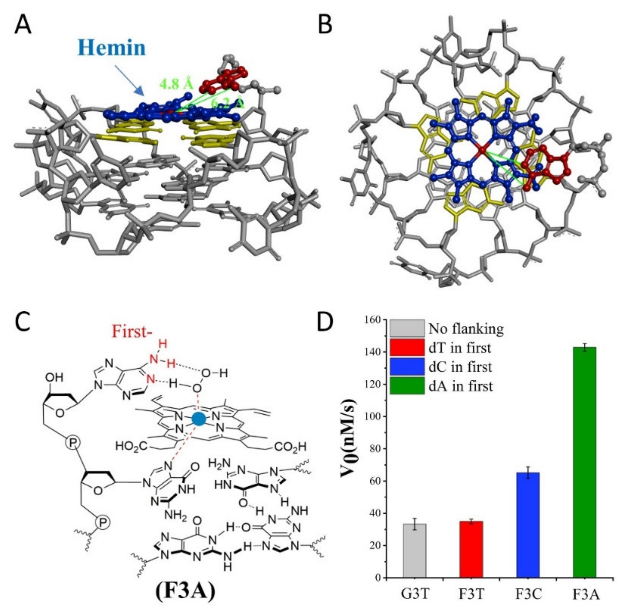 Molecules 25 03425 g002