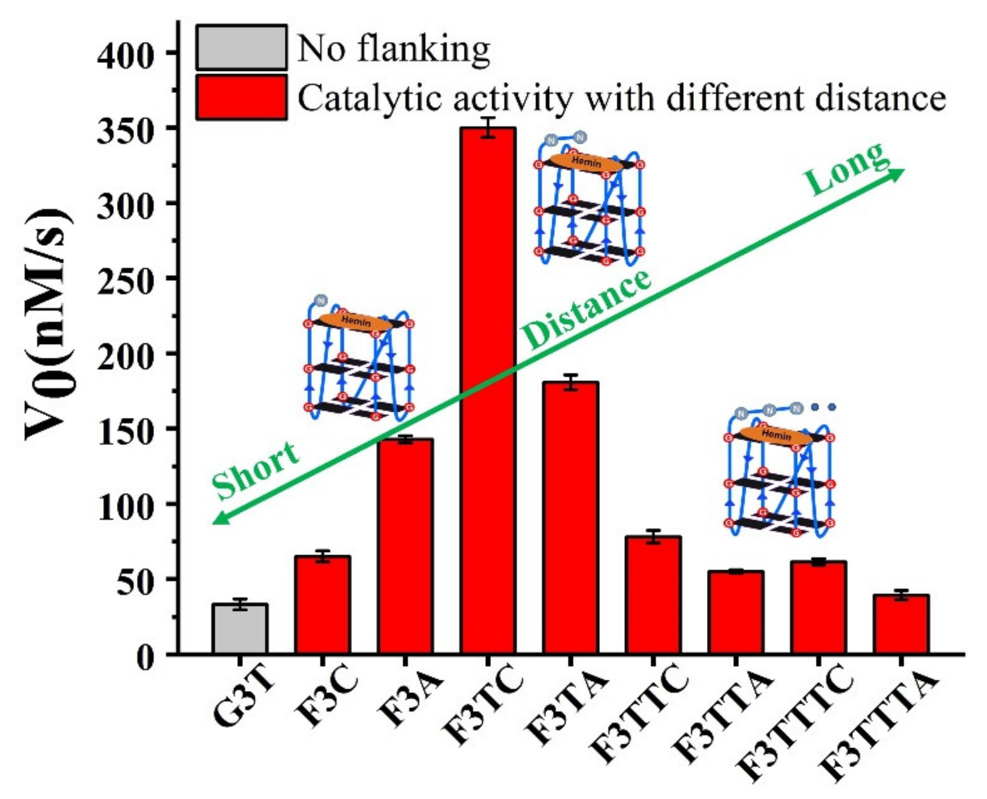 Molecules 25 03425 g004