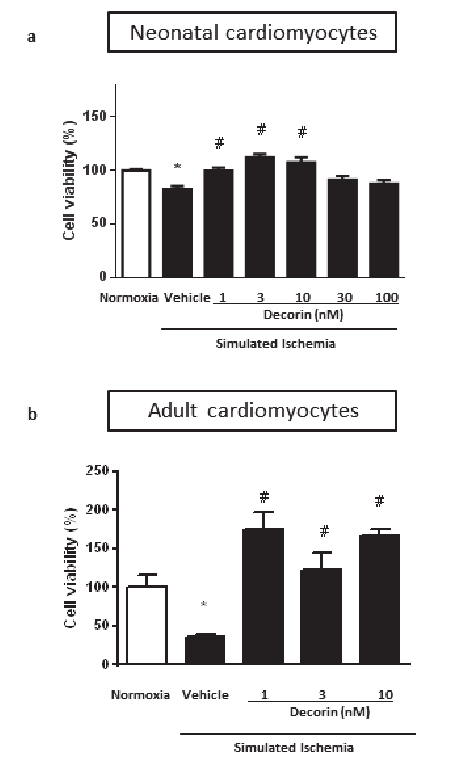 Molecules 25 03426 g002 Molecules 25 03426 g002
