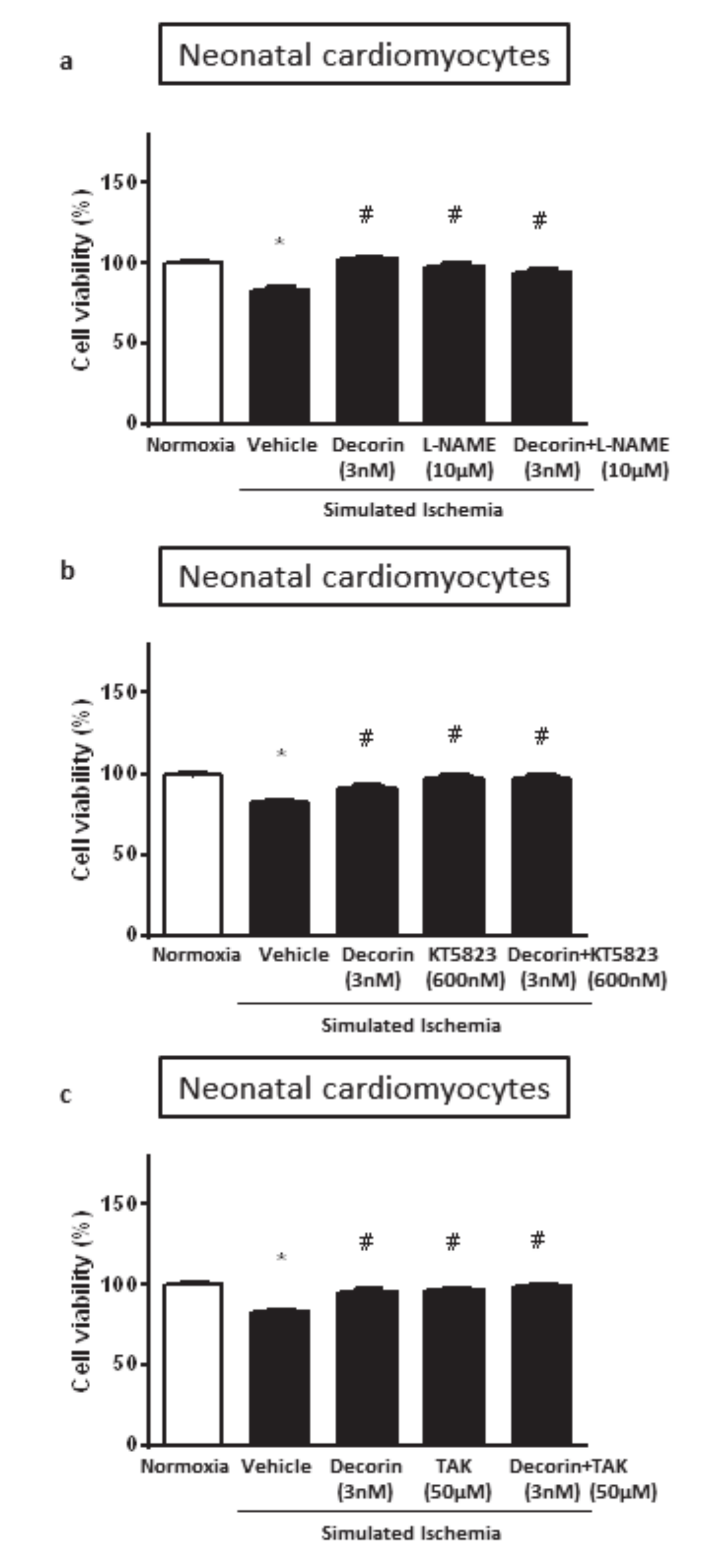 Molecules 25 03426 g003 Molecules 25 03426 g003