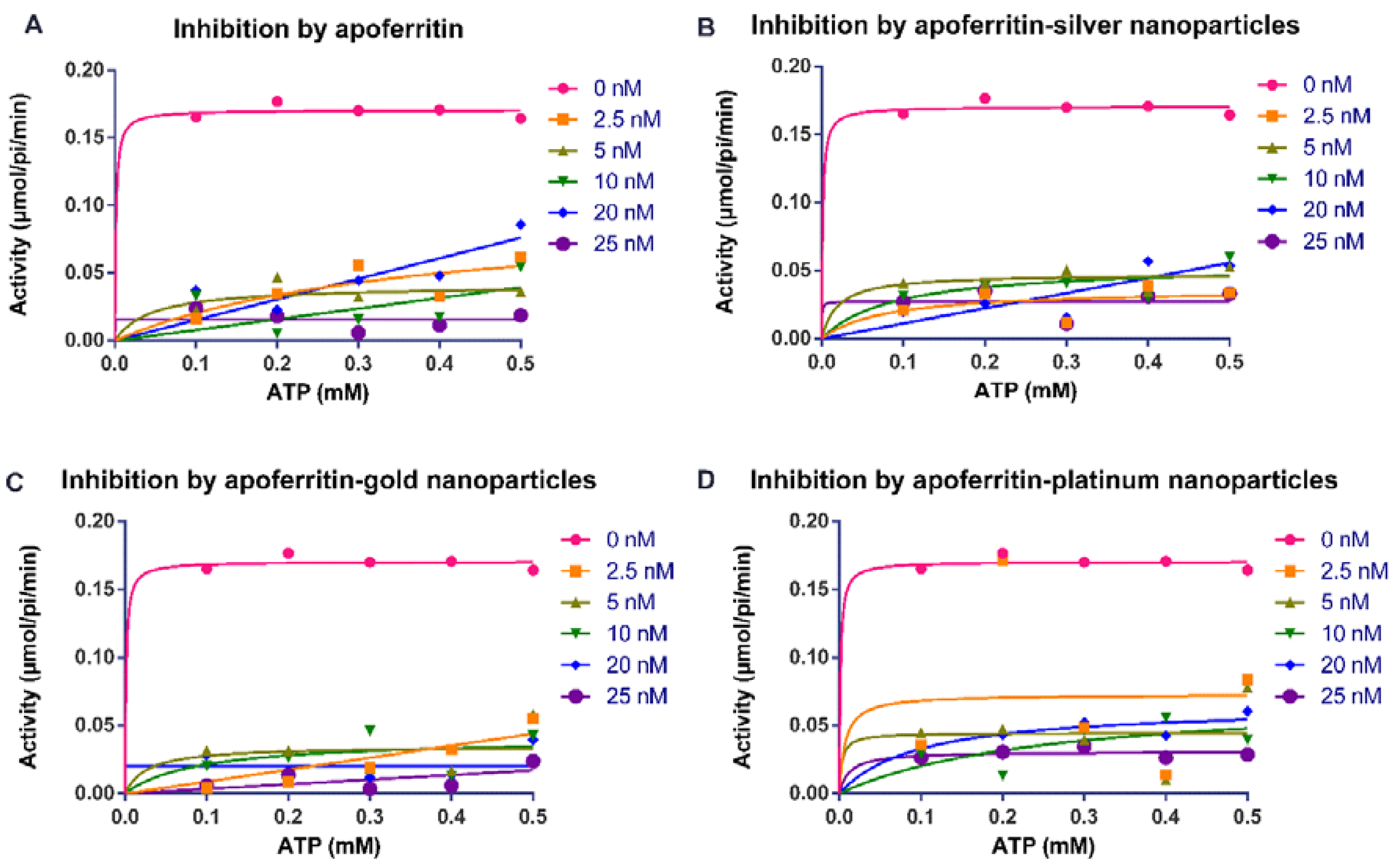 Molecules 25 03432 g002 Molecules 25 03432 g002