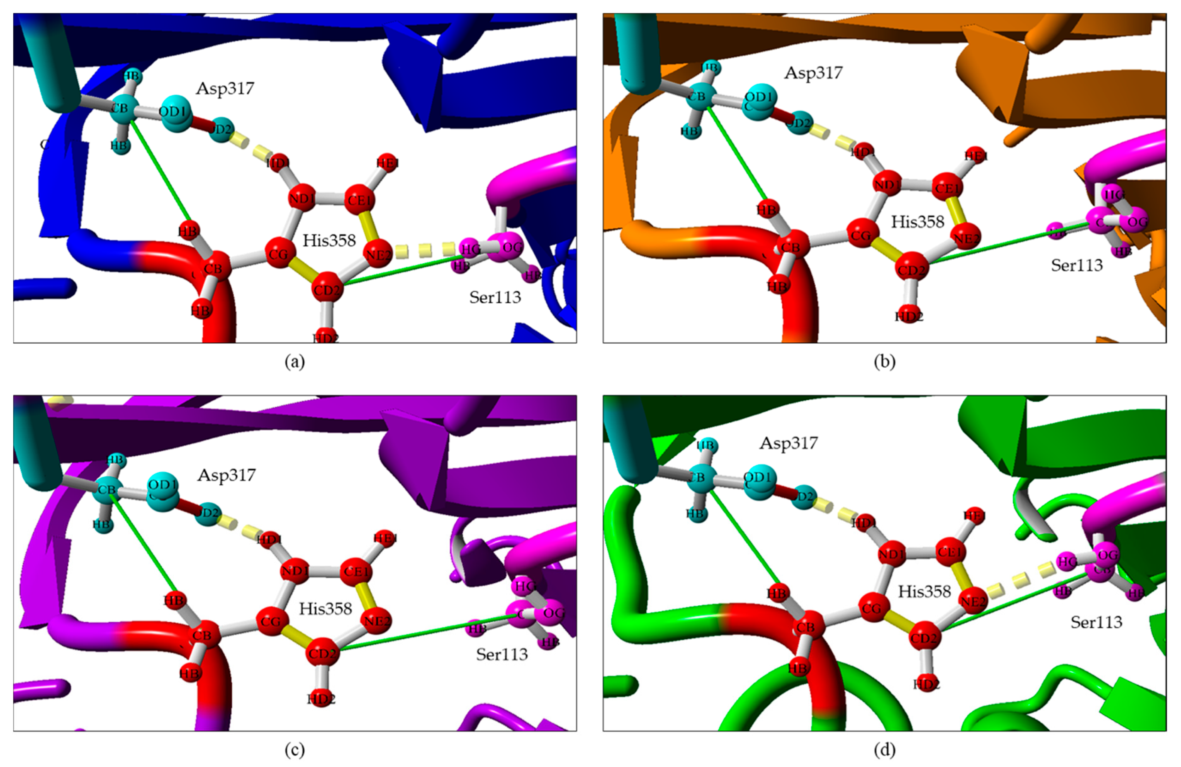 Molecules 25 03433 g002 Molecules 25 03433 g002