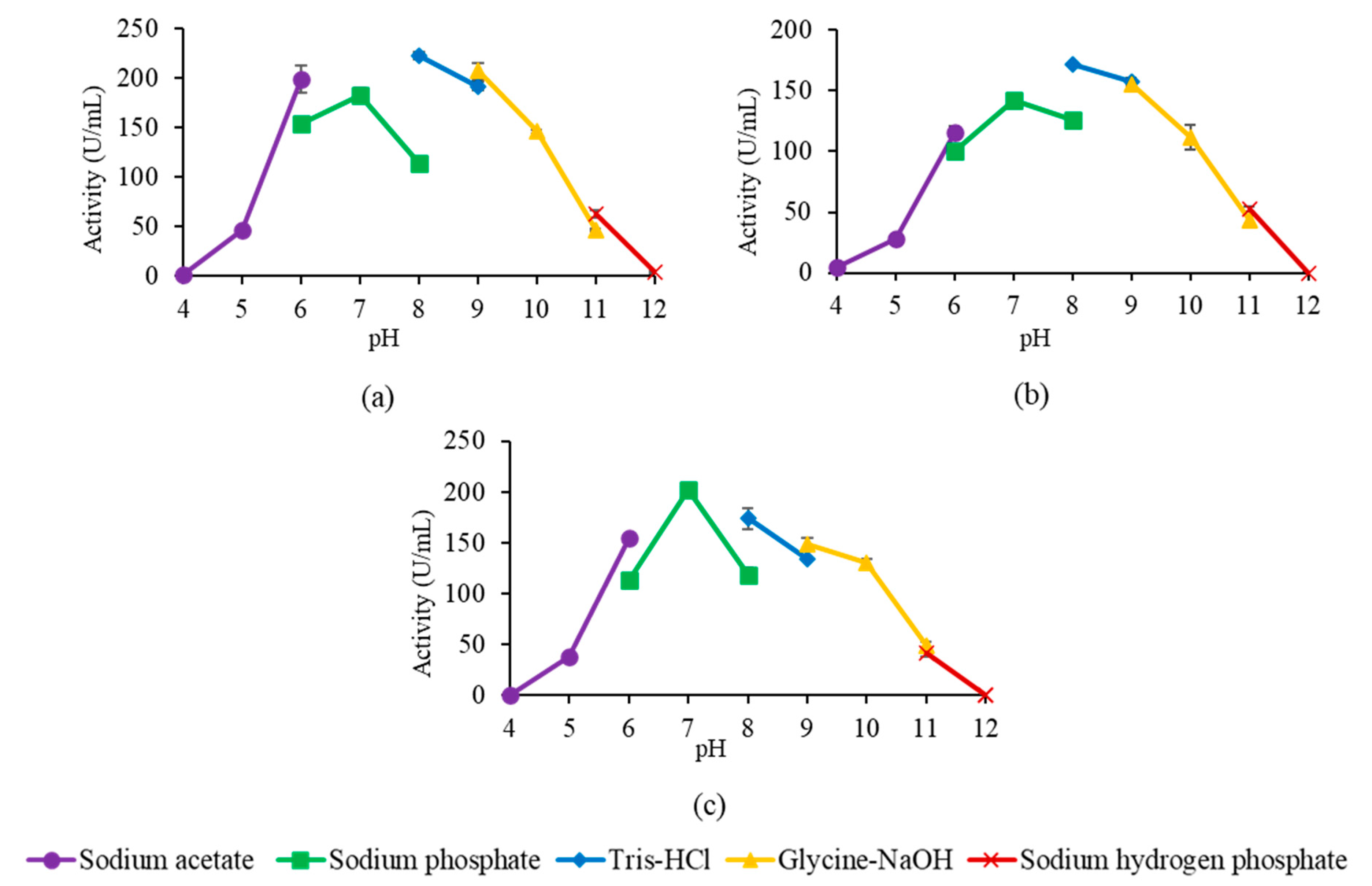 Molecules 25 03433 g008 Molecules 25 03433 g008