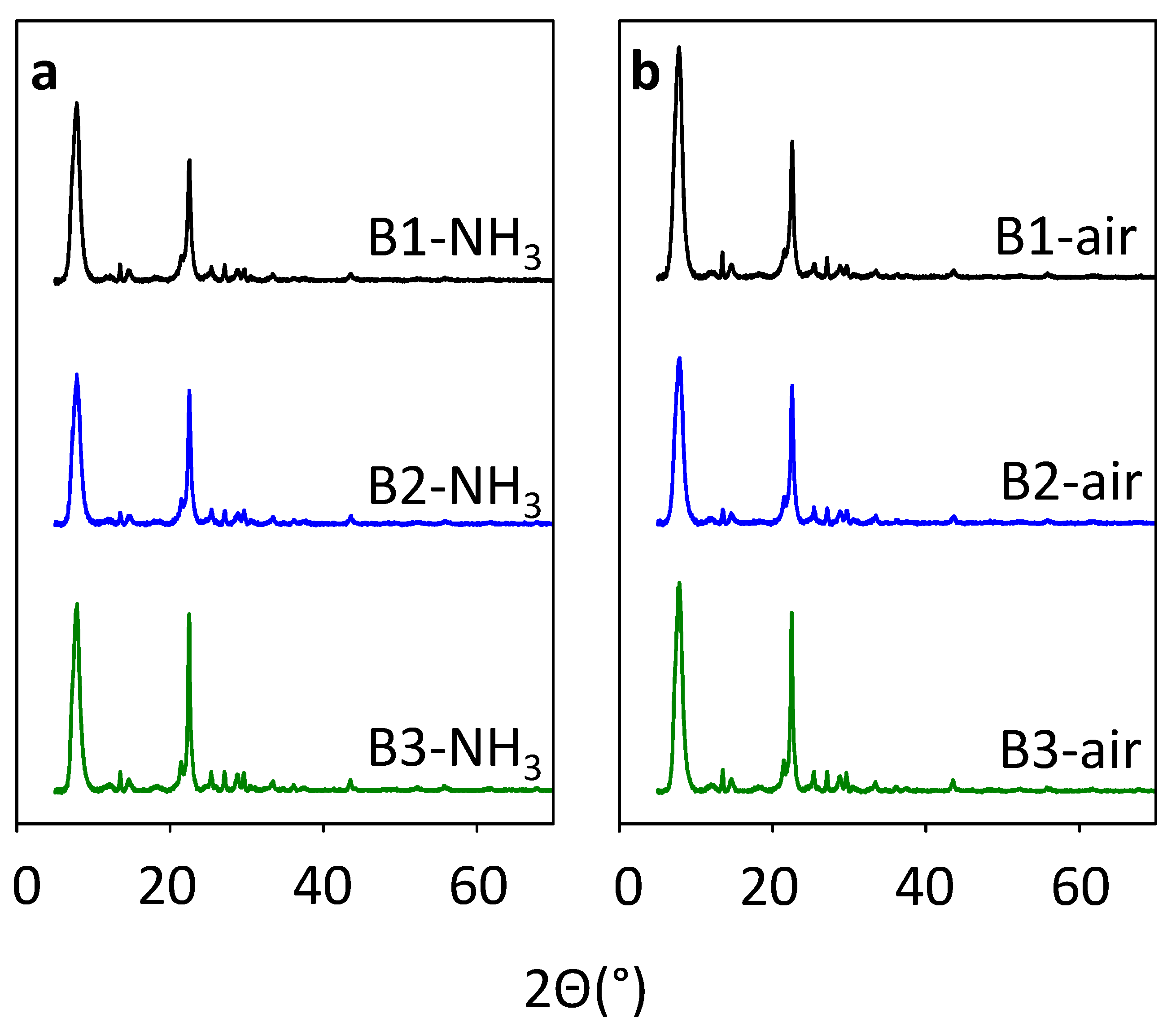 Molecules 25 03434 g002 Molecules 25 03434 g002