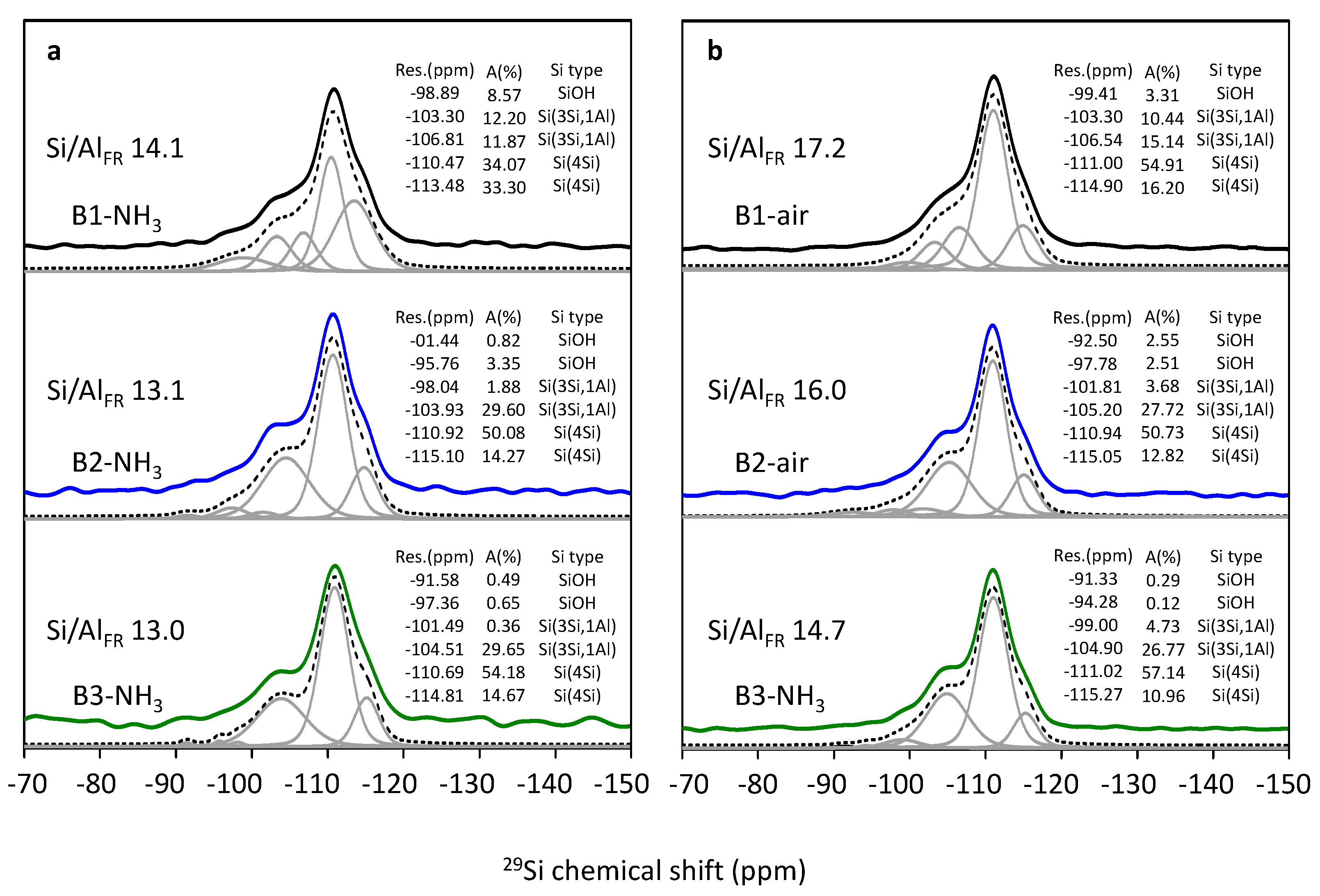Molecules 25 03434 g004 Molecules 25 03434 g004