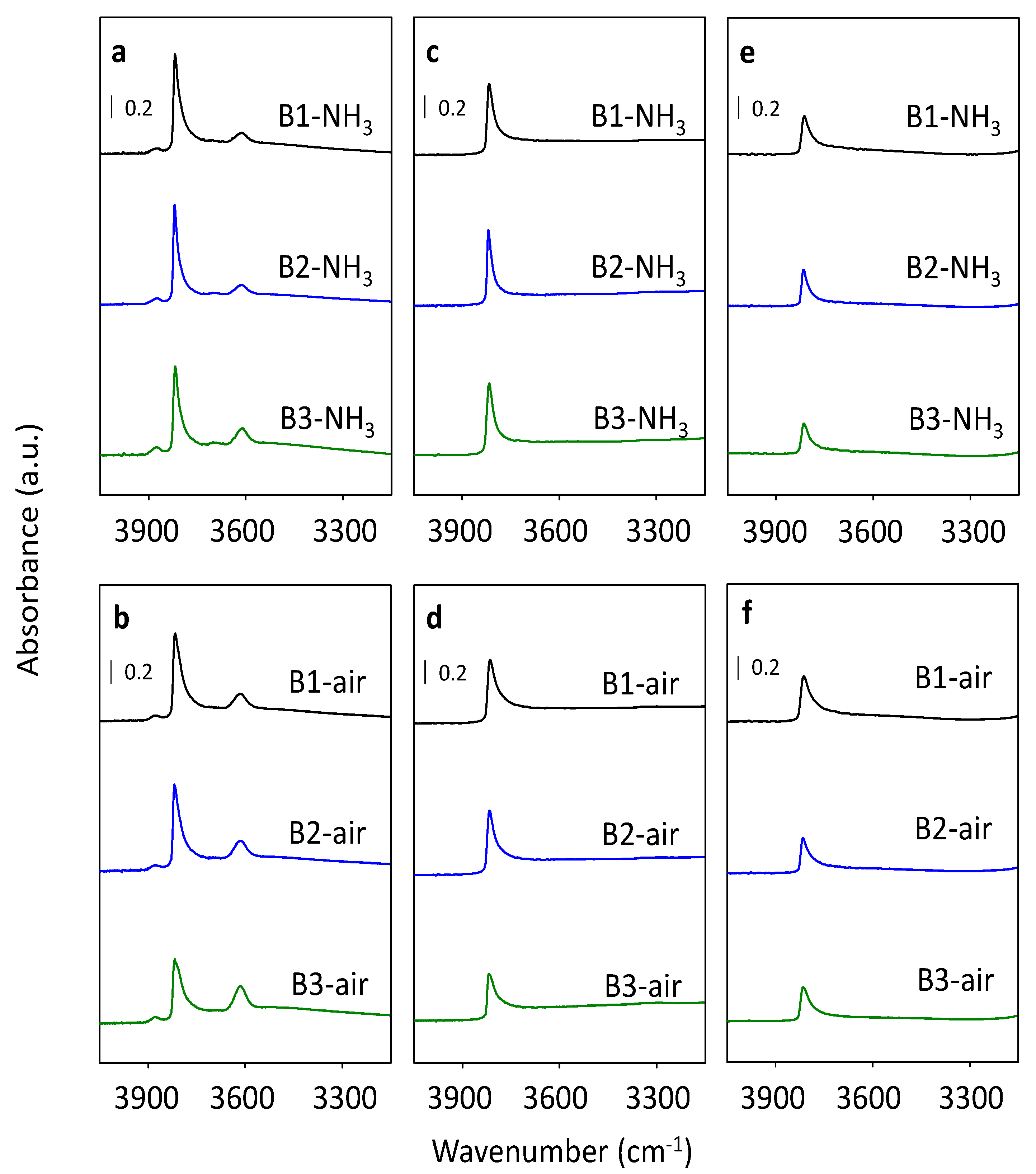 Molecules 25 03434 g007 Molecules 25 03434 g007
