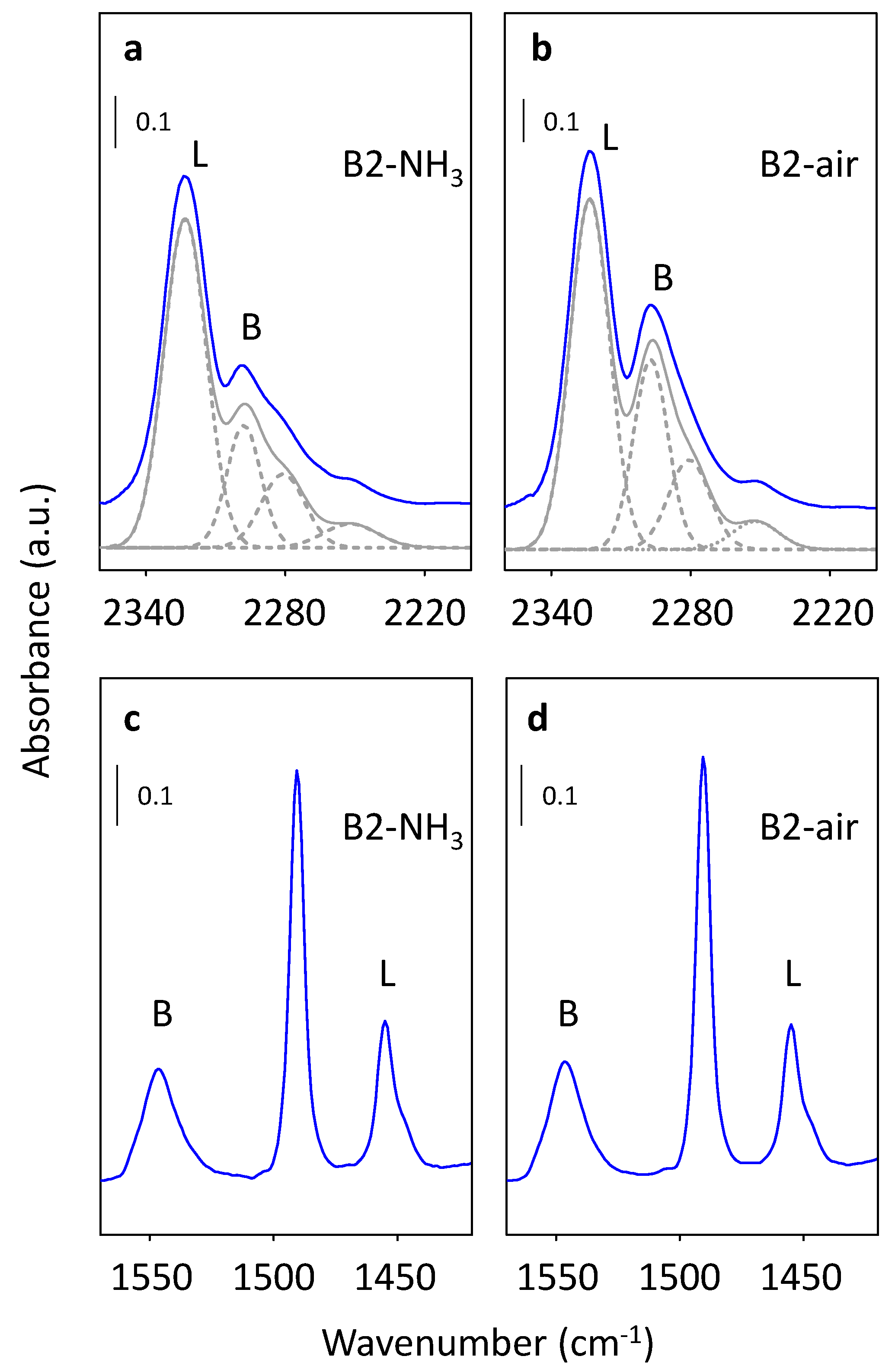 Molecules 25 03434 g008 Molecules 25 03434 g008