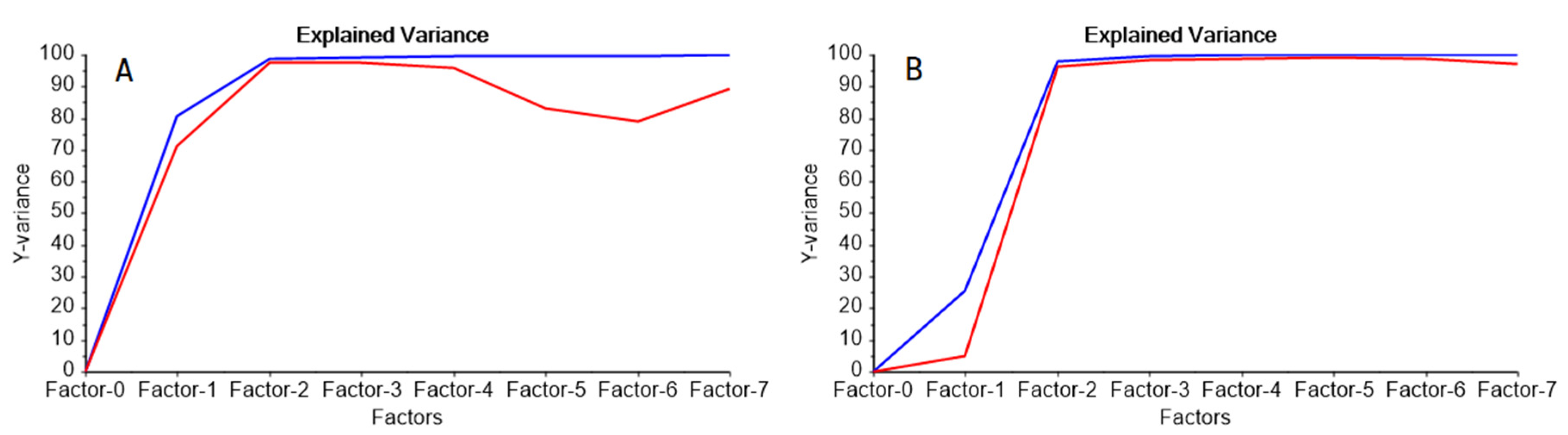 Molecules 25 03436 g005 Molecules 25 03436 g005