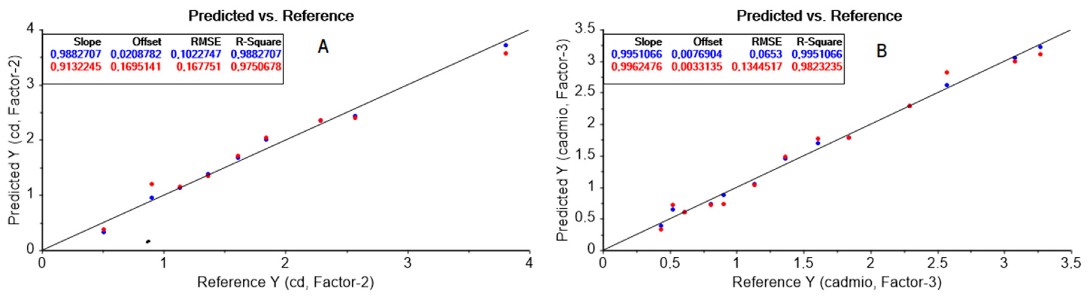 Molecules 25 03436 g006 Molecules 25 03436 g006
