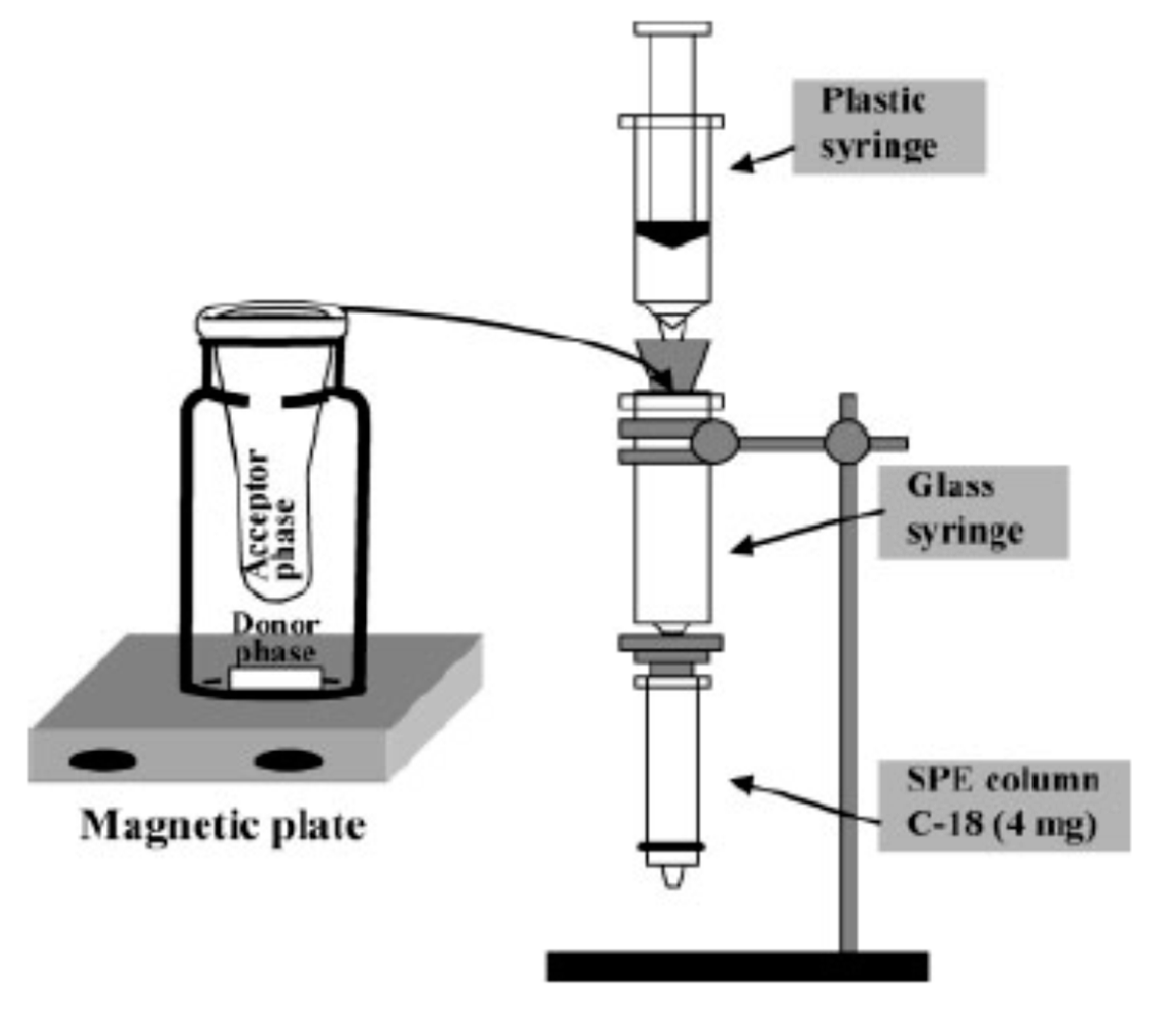 Molecules 25 03441 g002