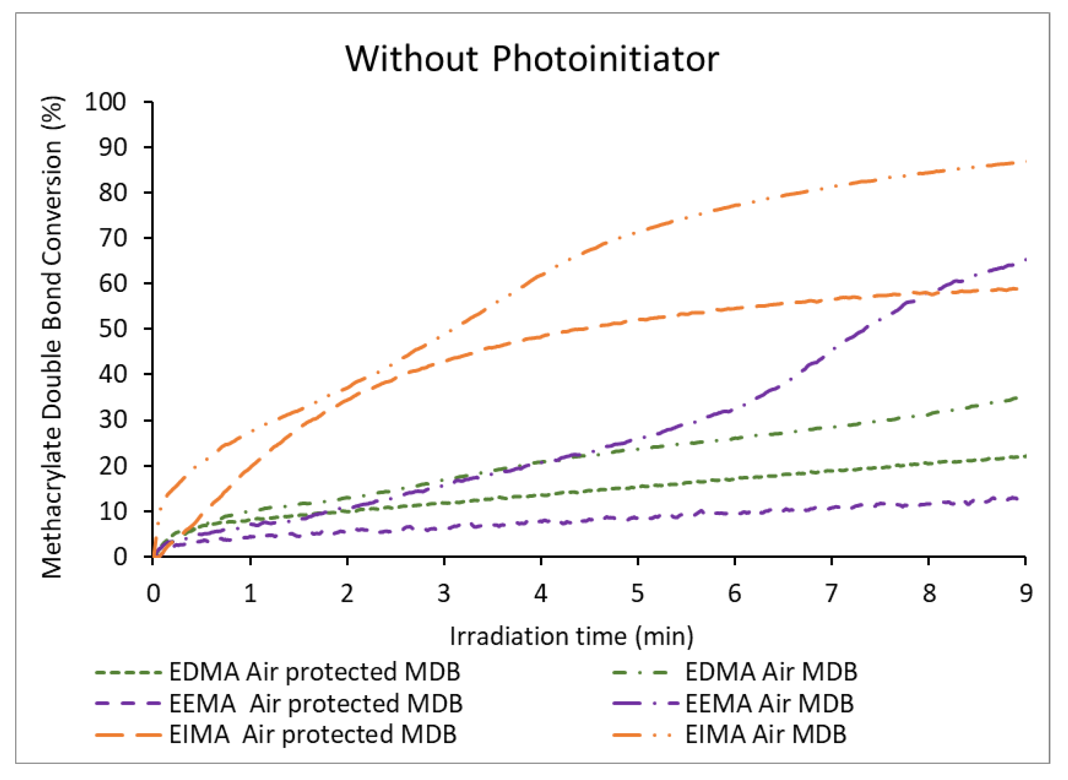 Molecules 25 03444 g002 Molecules 25 03444 g002