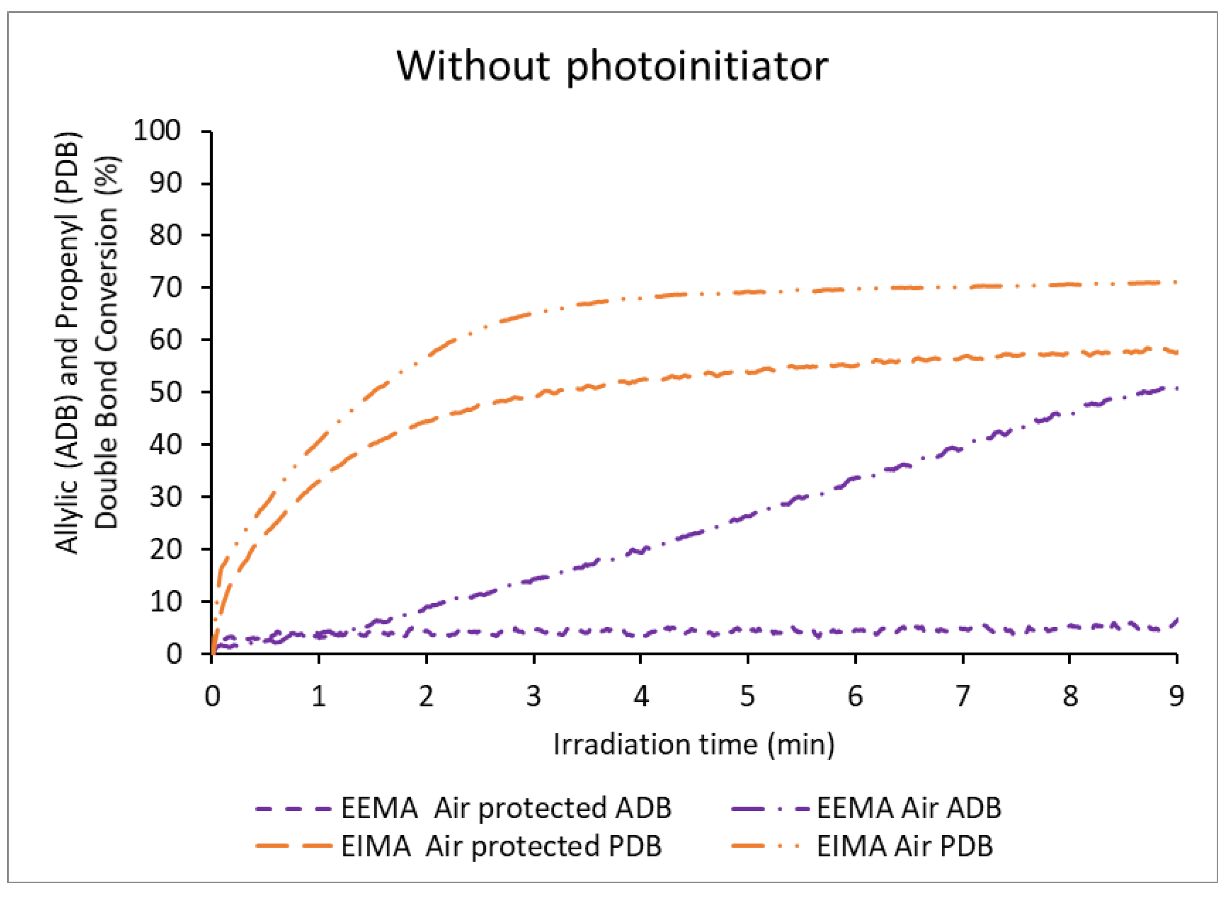 Molecules 25 03444 g003 Molecules 25 03444 g003