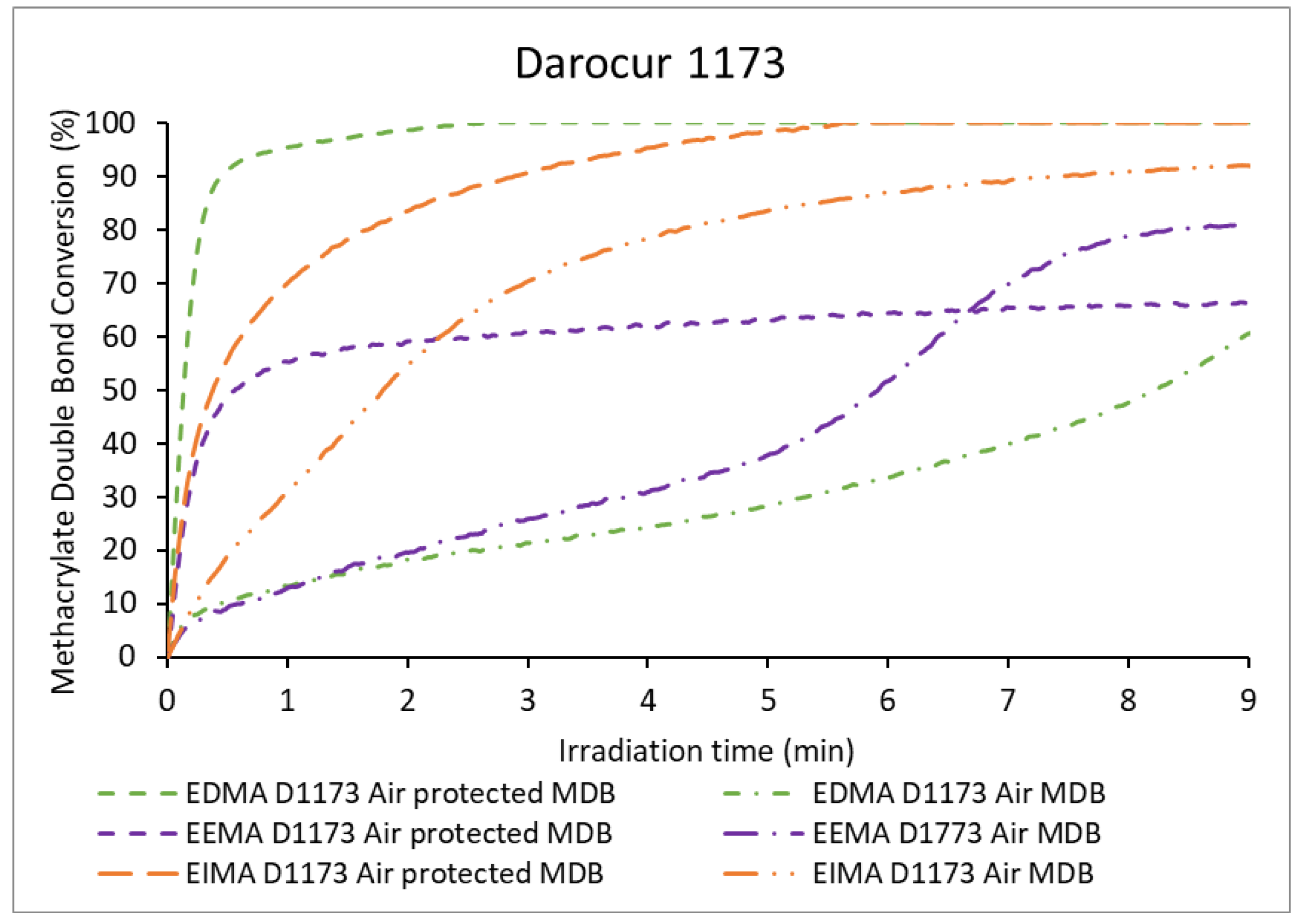 Molecules 25 03444 g006 Molecules 25 03444 g006