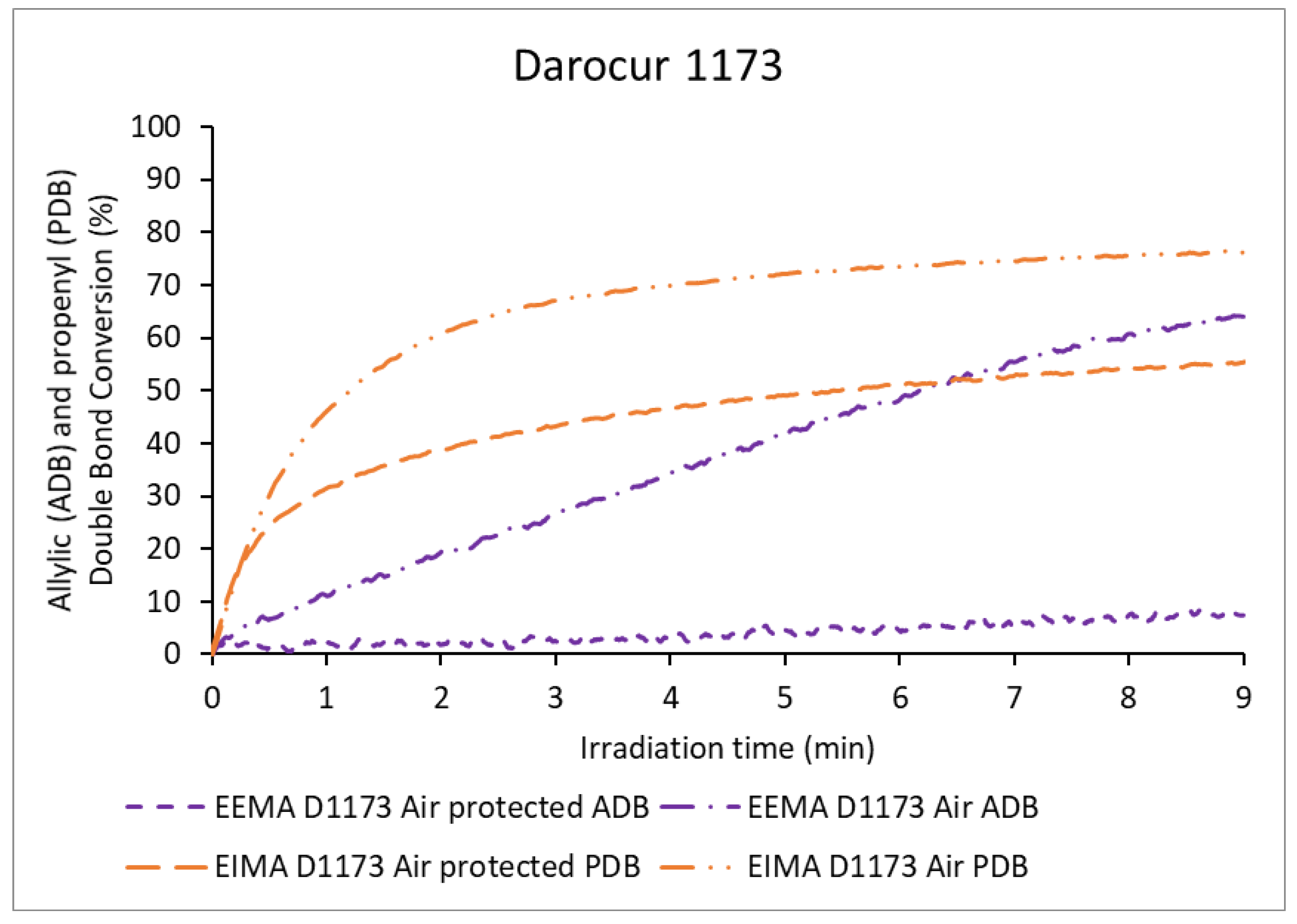 Molecules 25 03444 g007 Molecules 25 03444 g007