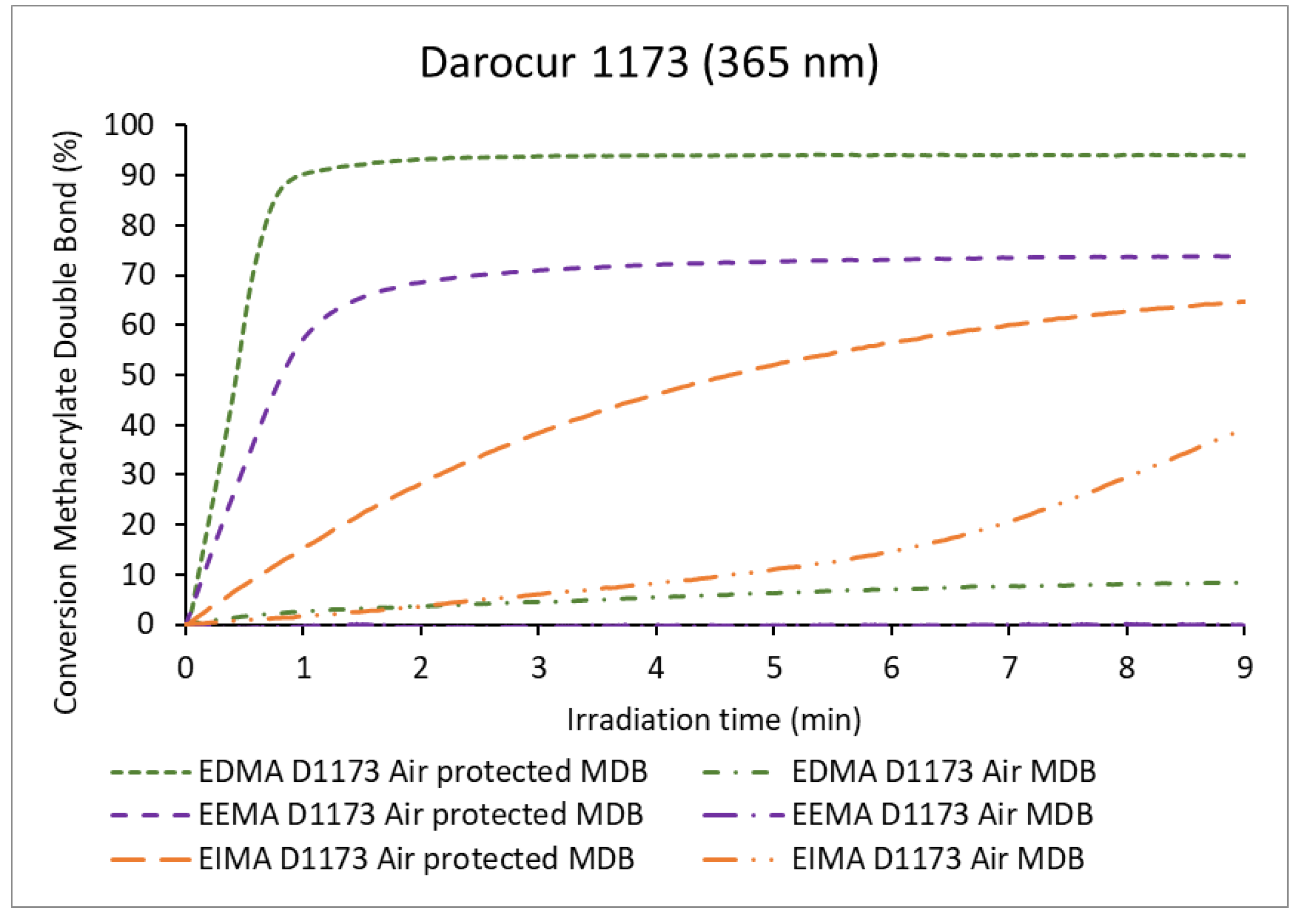 Molecules 25 03444 g008 Molecules 25 03444 g008