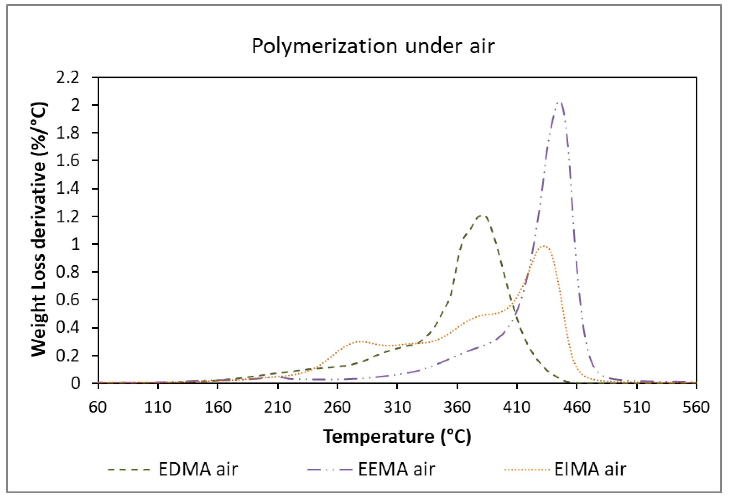 Molecules 25 03444 g010 Molecules 25 03444 g010