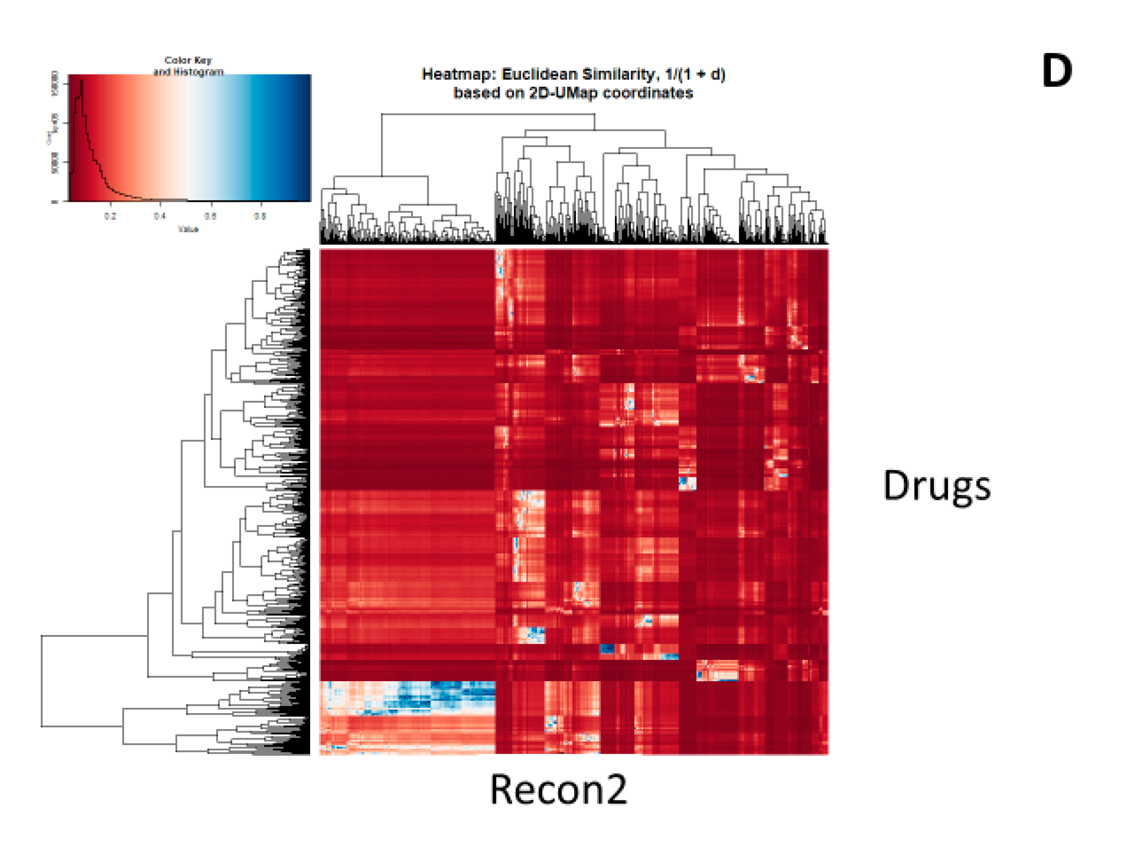 Molecules 25 03446 g003b
