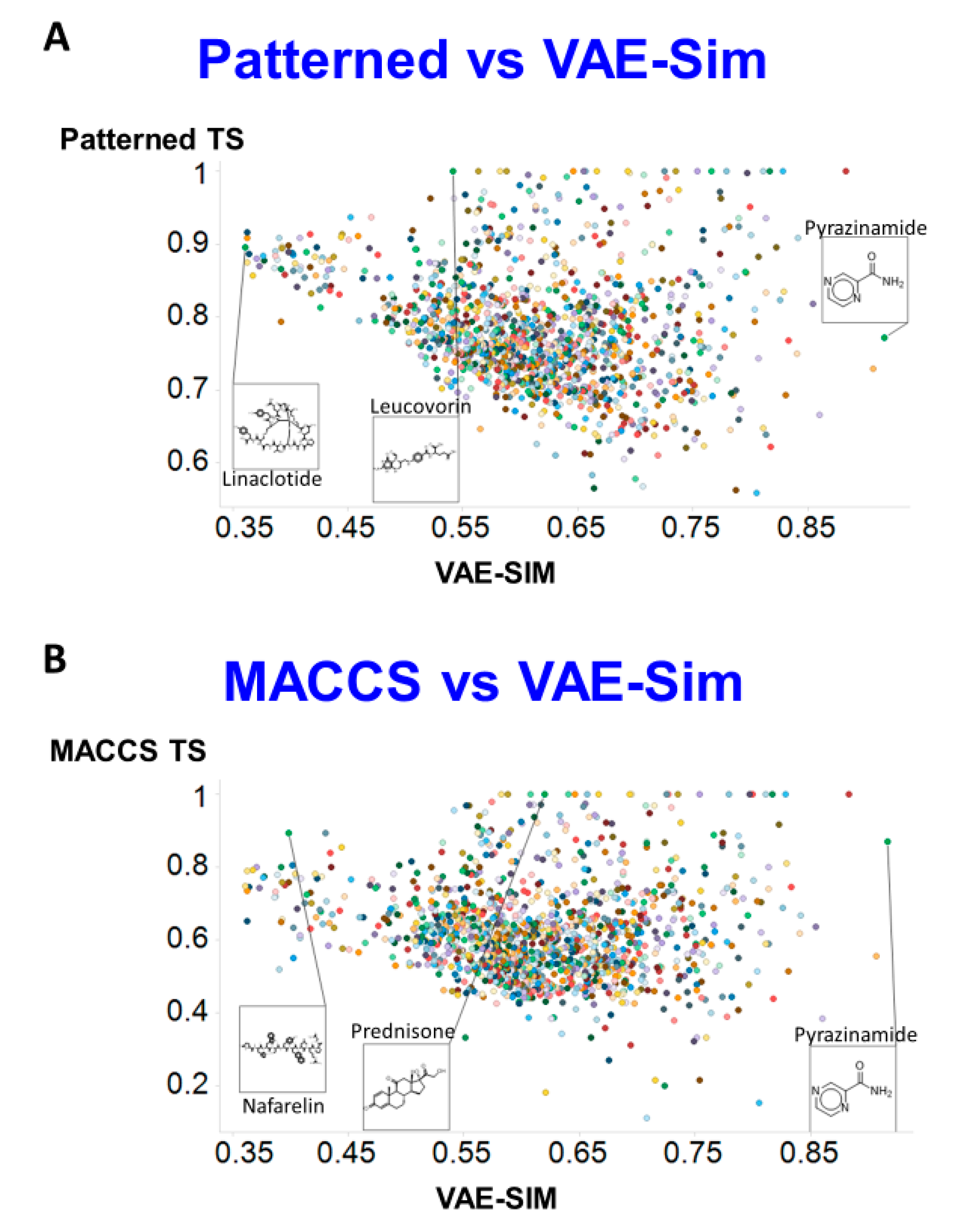 Molecules 25 03446 g004
