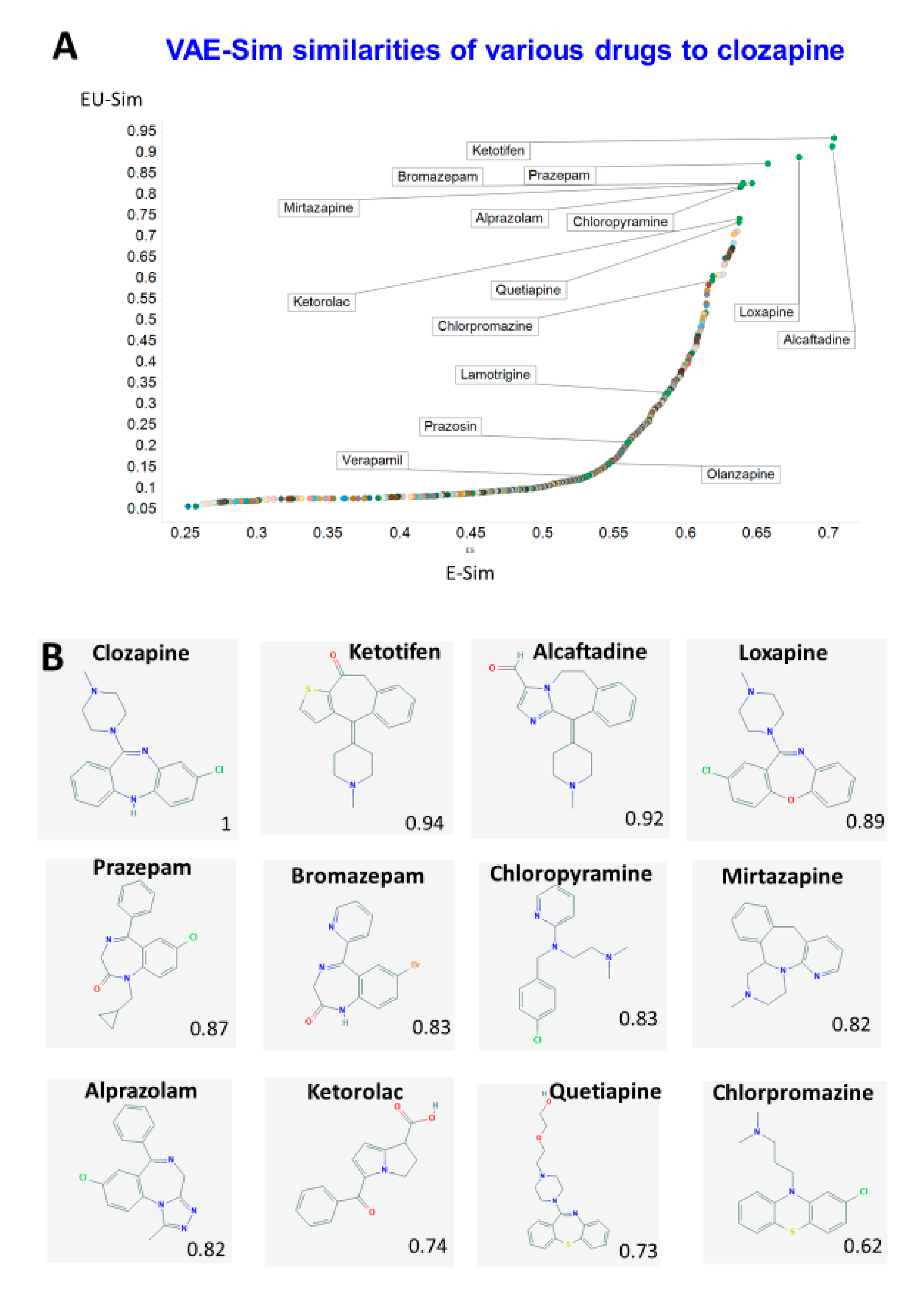 Molecules 25 03446 g005