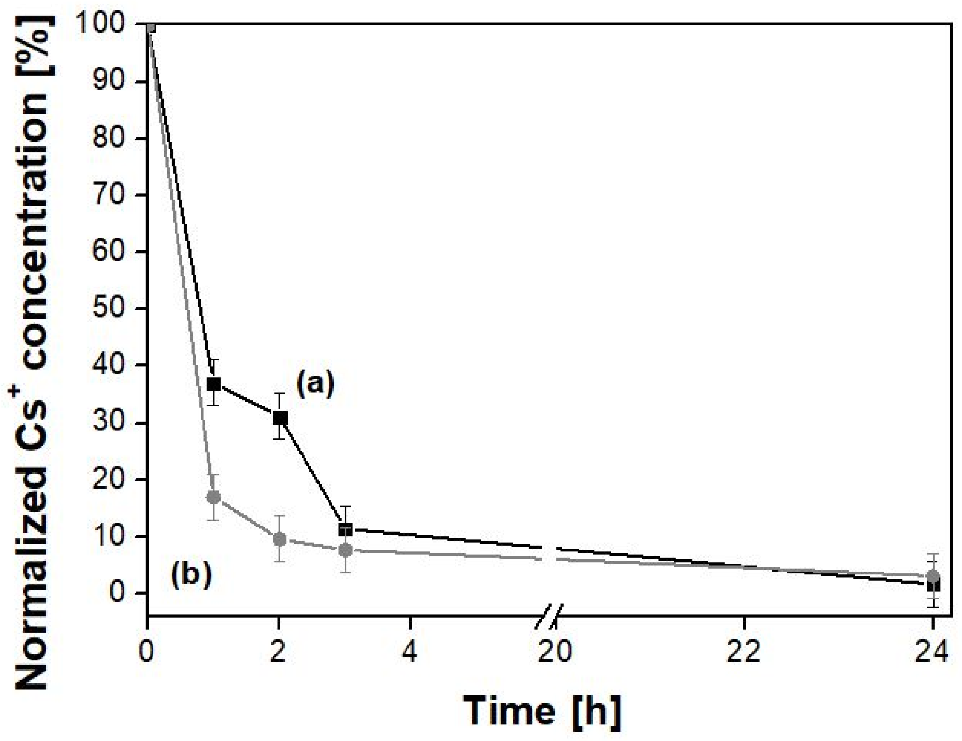 Molecules 25 03447 g005 Molecules 25 03447 g005