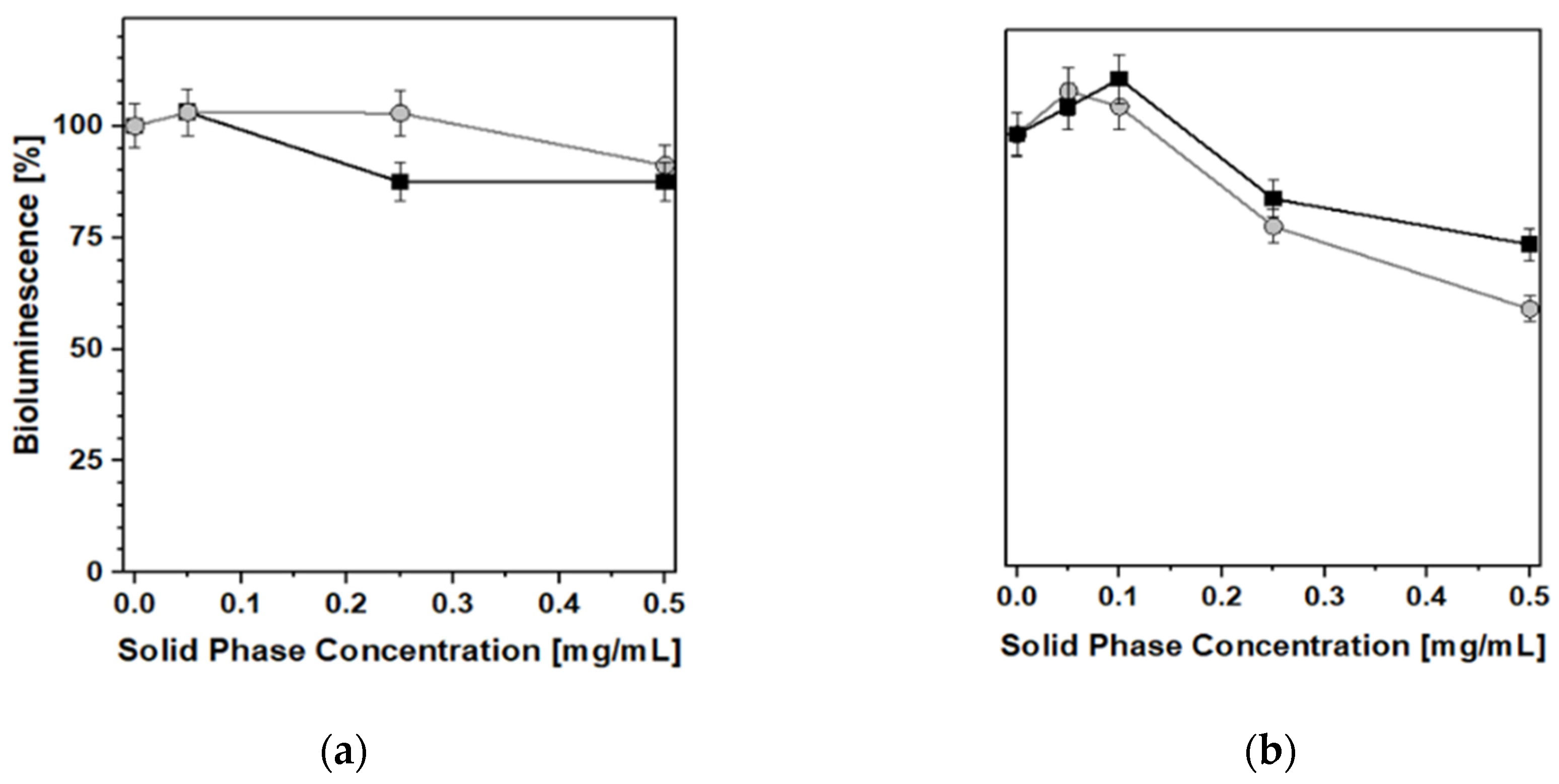 Molecules 25 03447 g008 Molecules 25 03447 g008