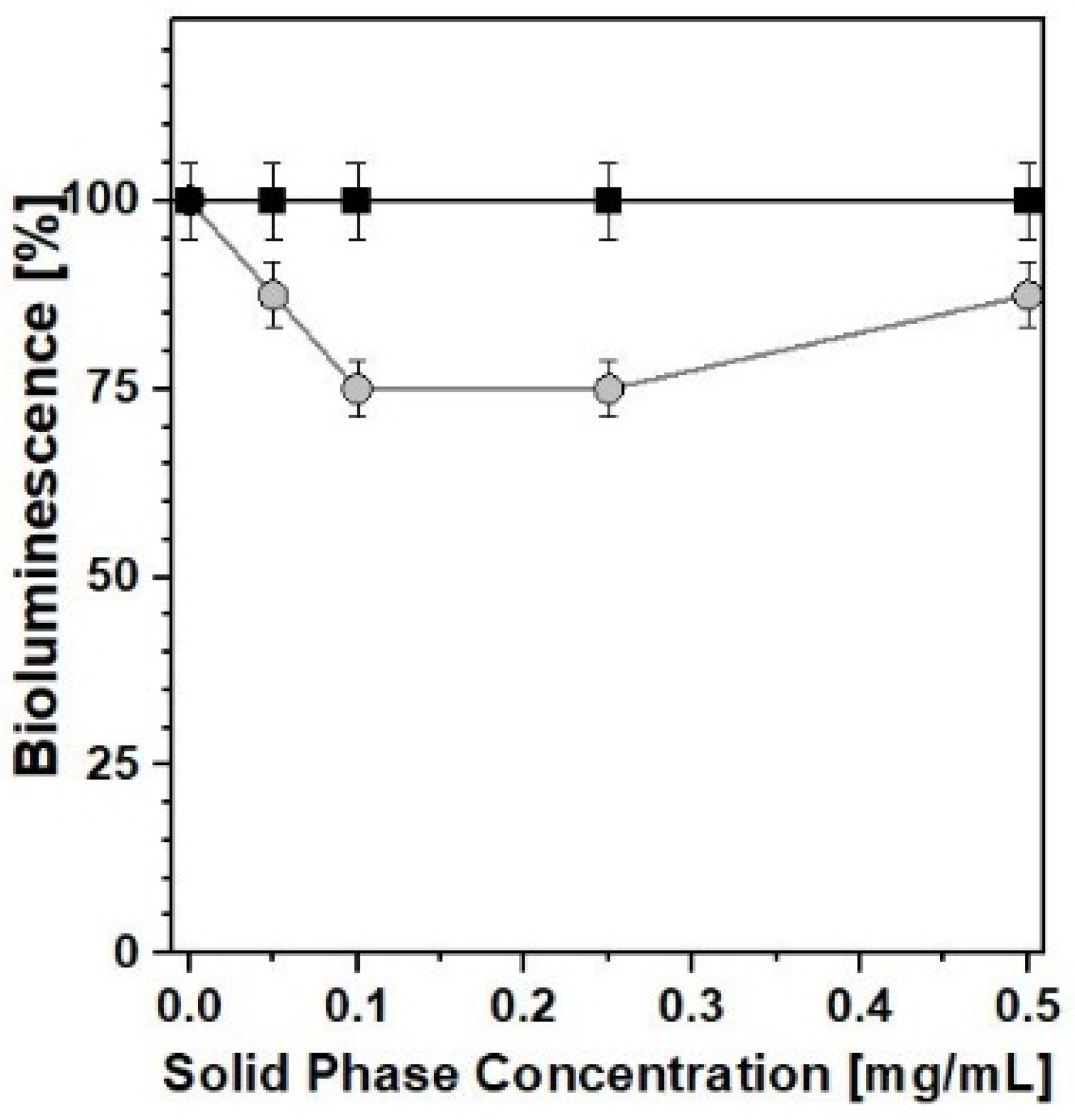 Molecules 25 03447 g009 Molecules 25 03447 g009