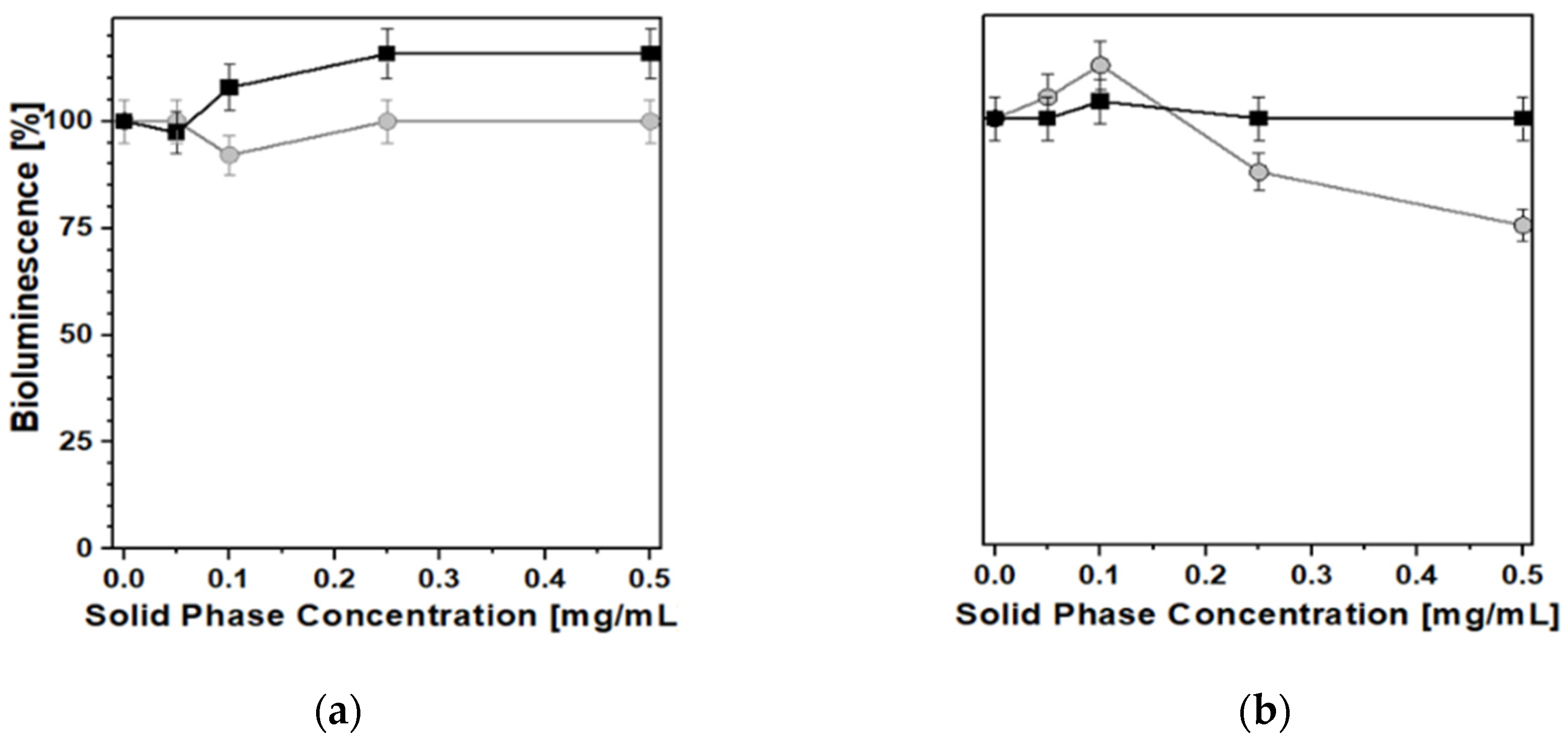 Molecules 25 03447 g010 Molecules 25 03447 g010
