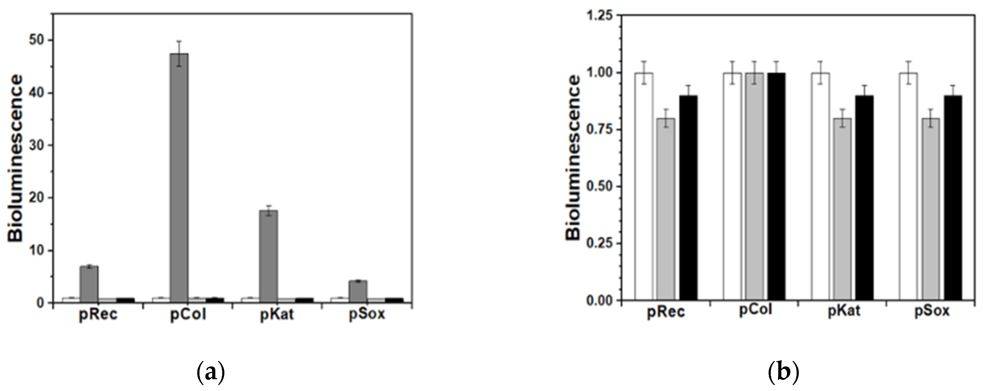 Molecules 25 03447 g011 Molecules 25 03447 g011