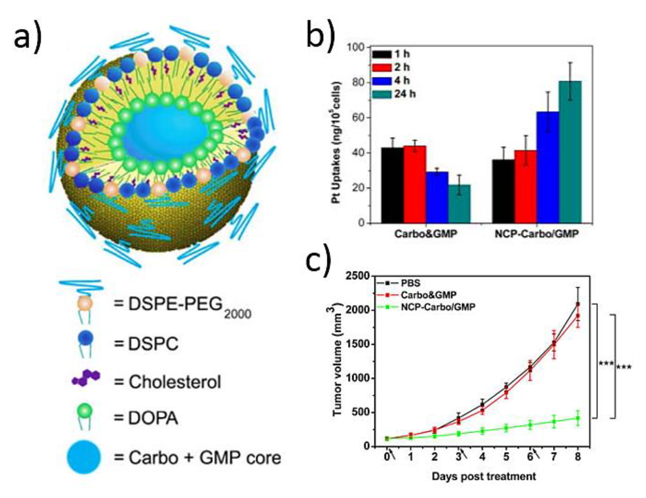 Molecules 25 03449 g003 Molecules 25 03449 g003