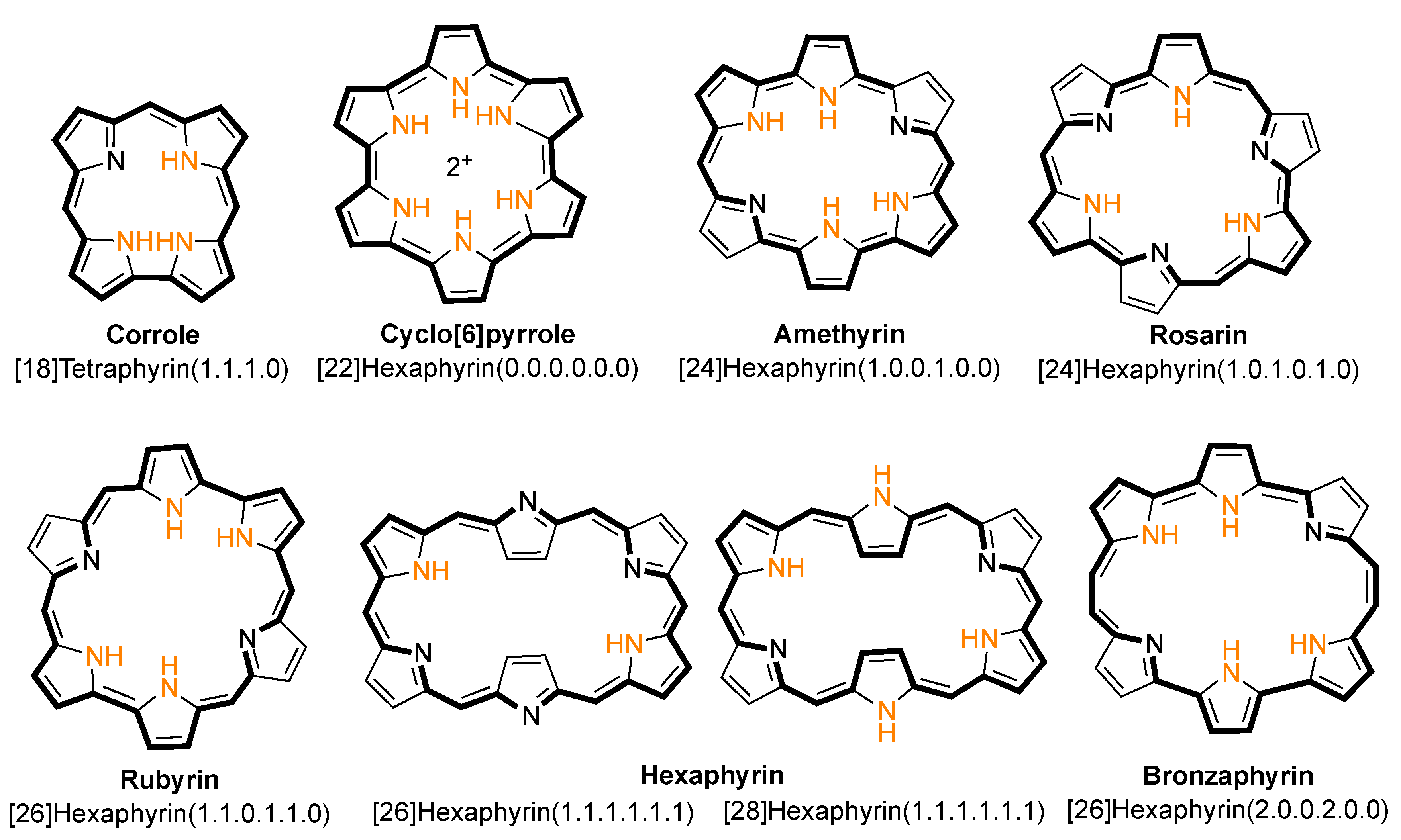 Molecules 25 03450 g001 Molecules 25 03450 g001