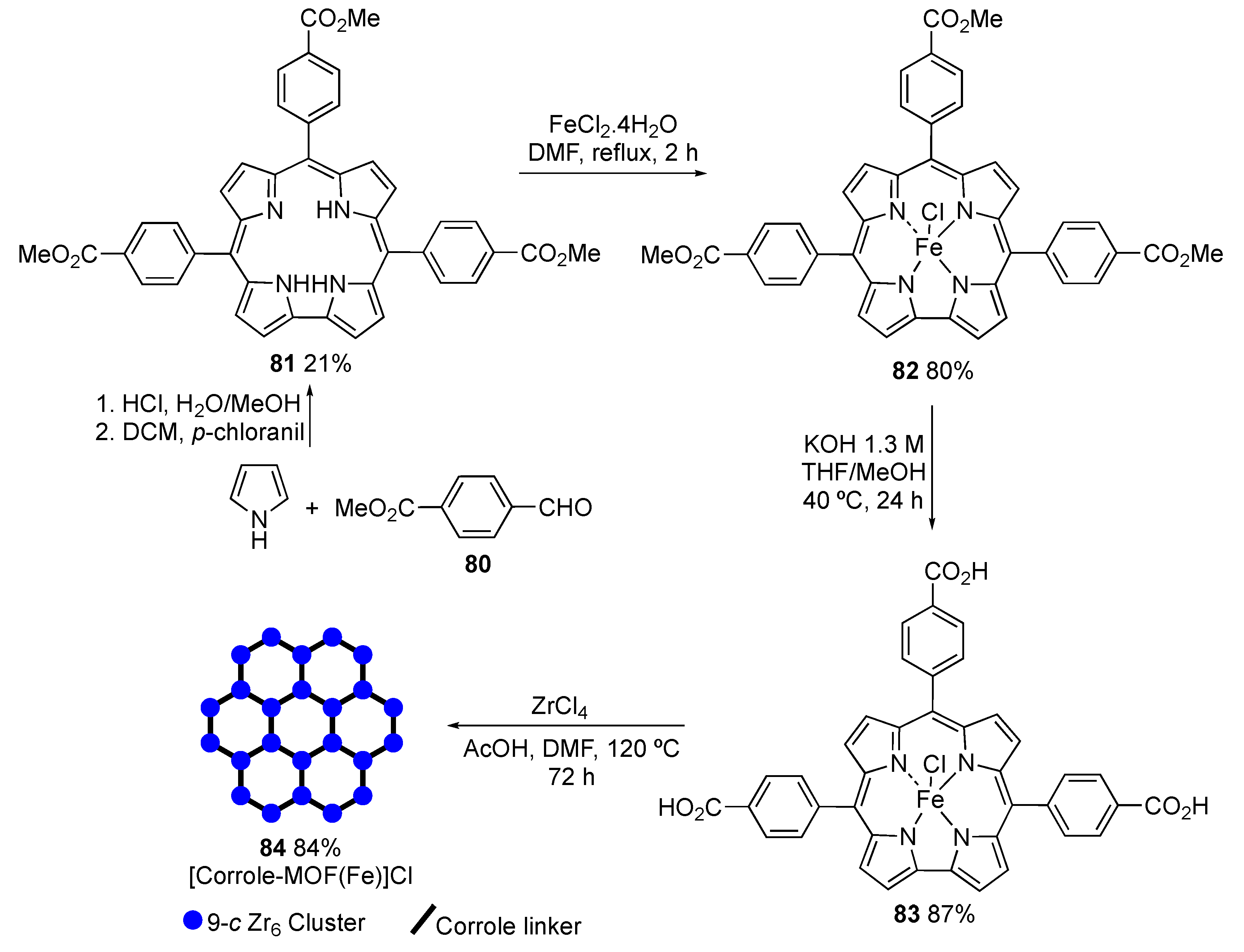 Molecules 25 03450 sch031 Molecules 25 03450 sch031