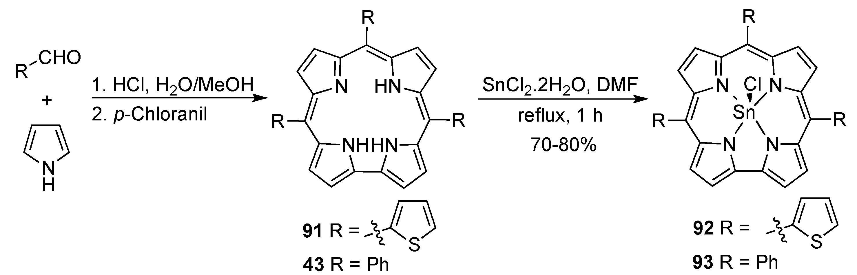 Molecules 25 03450 sch033 Molecules 25 03450 sch033