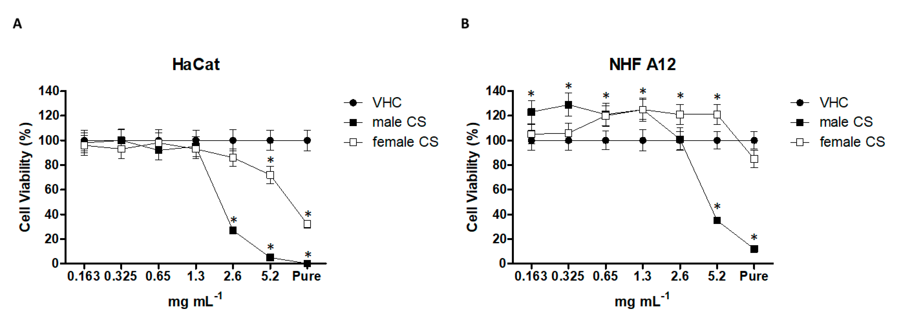 Molecules 25 03451 g004 Molecules 25 03451 g004