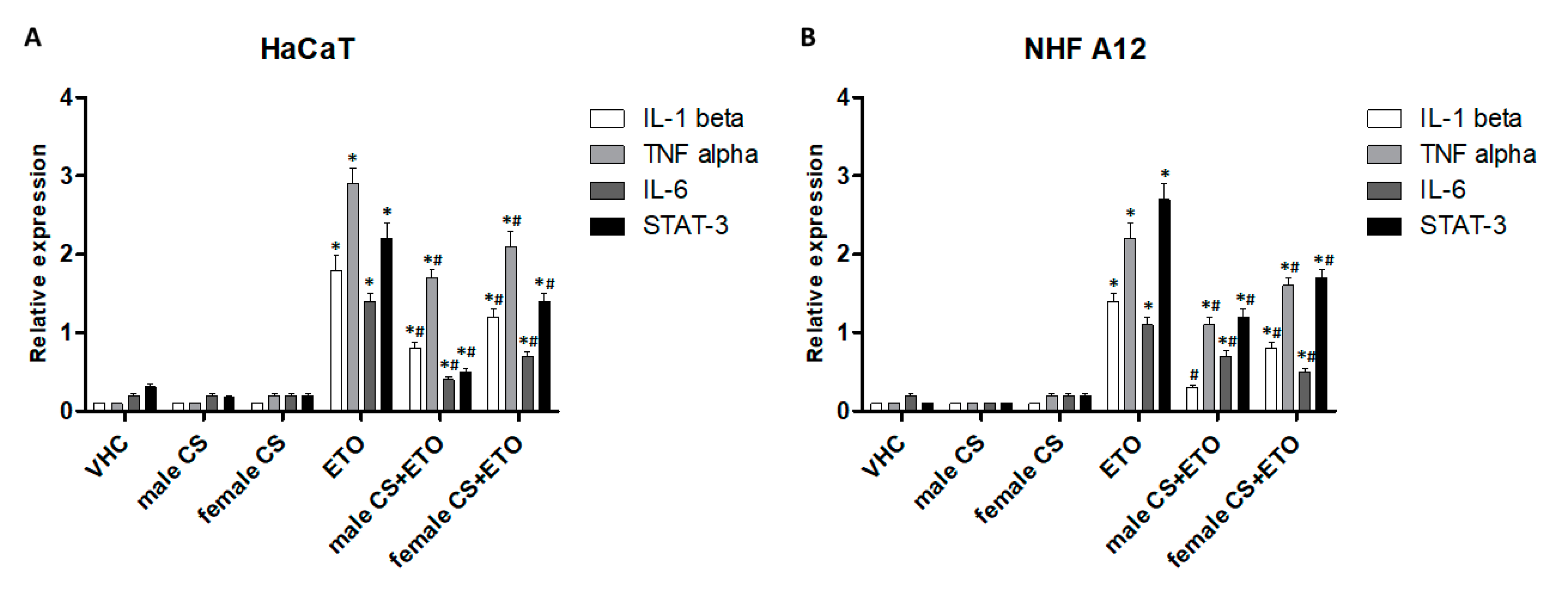 Molecules 25 03451 g006 Molecules 25 03451 g006