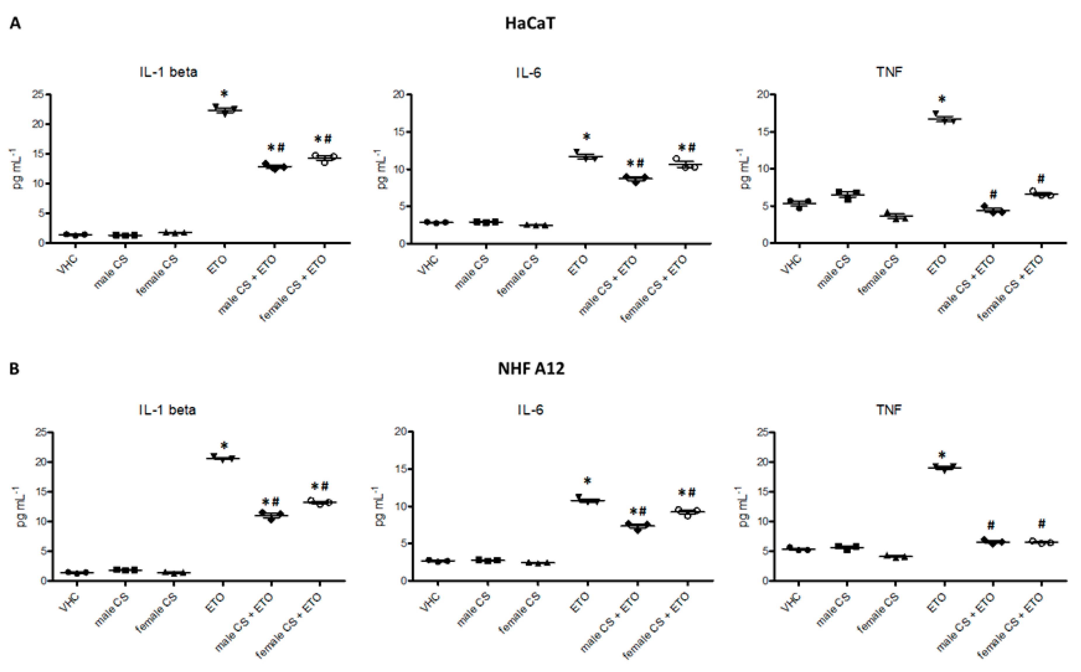 Molecules 25 03451 g007 Molecules 25 03451 g007