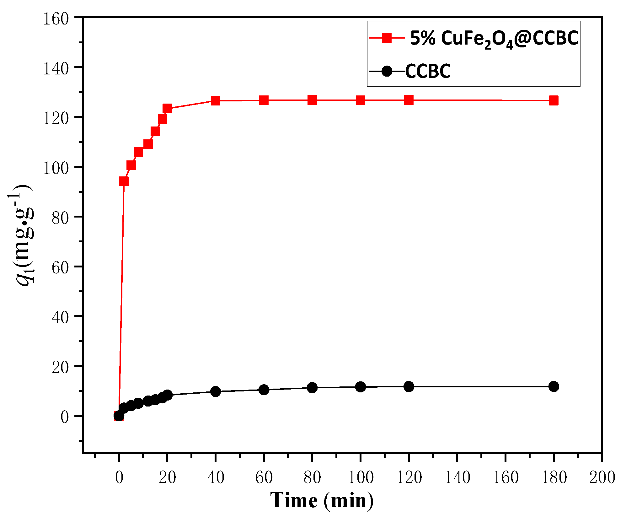 Molecules 25 03456 g004