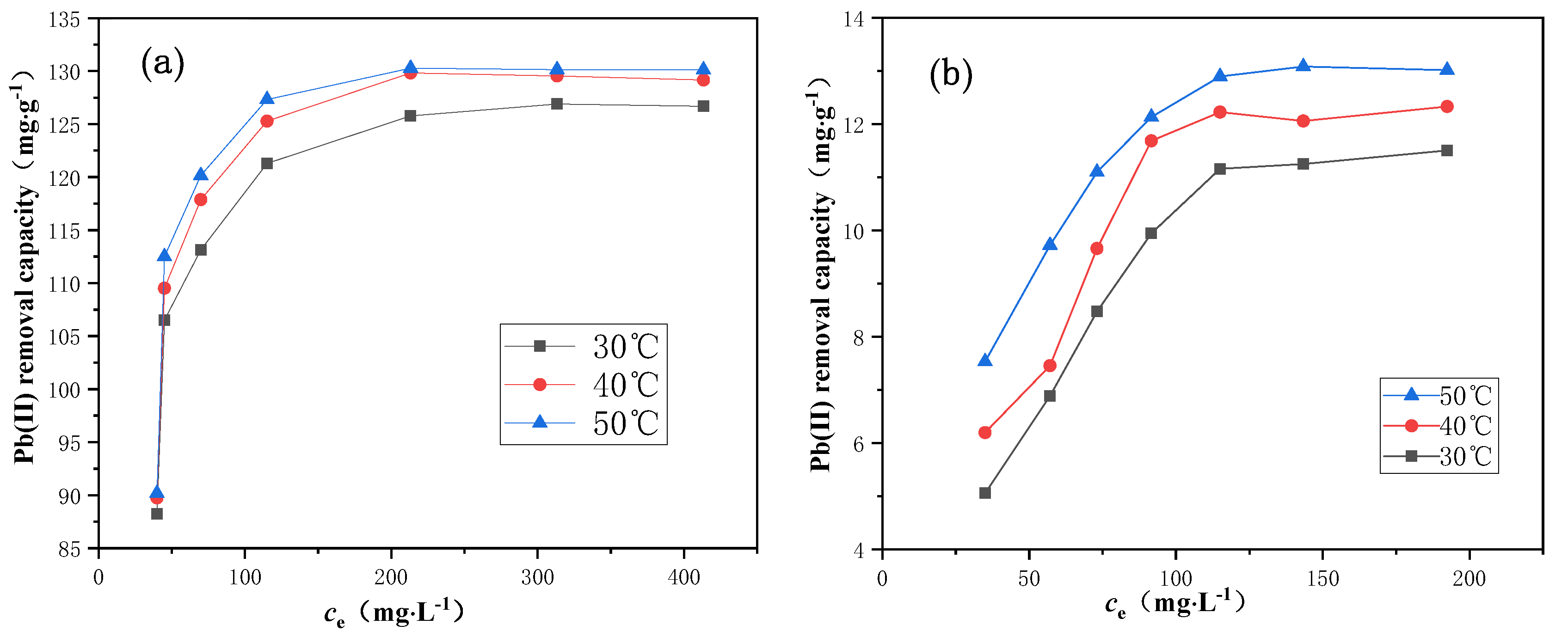 Molecules 25 03456 g005