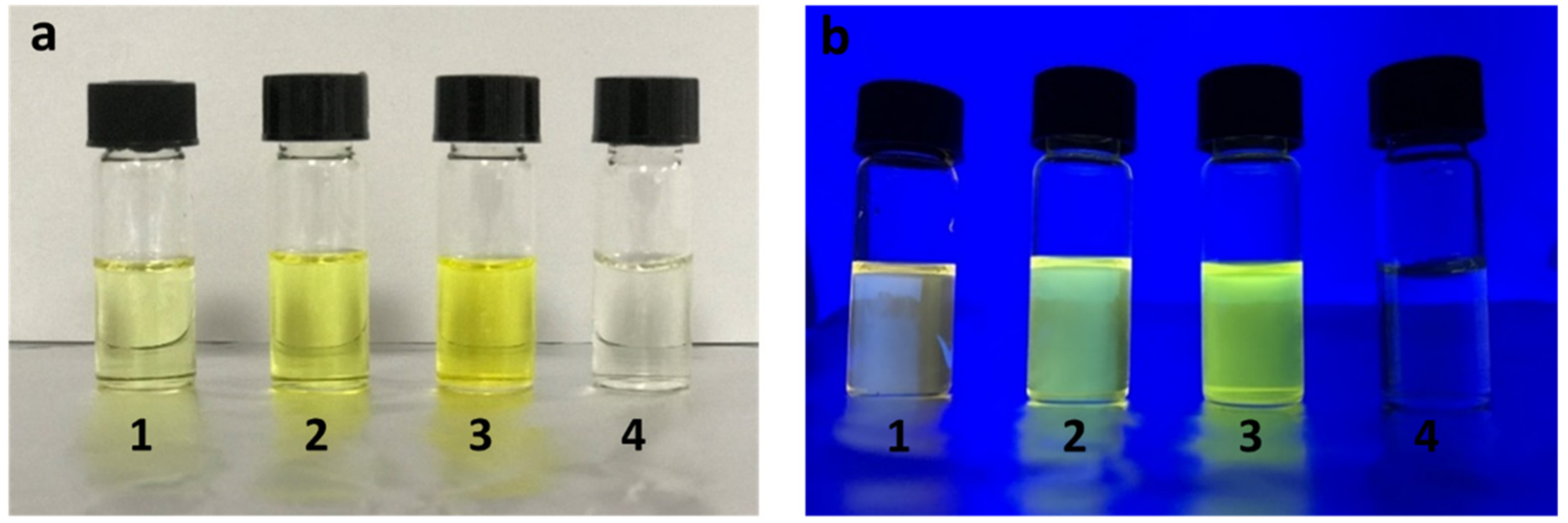 Molecules 25 03458 g004 Molecules 25 03458 g004