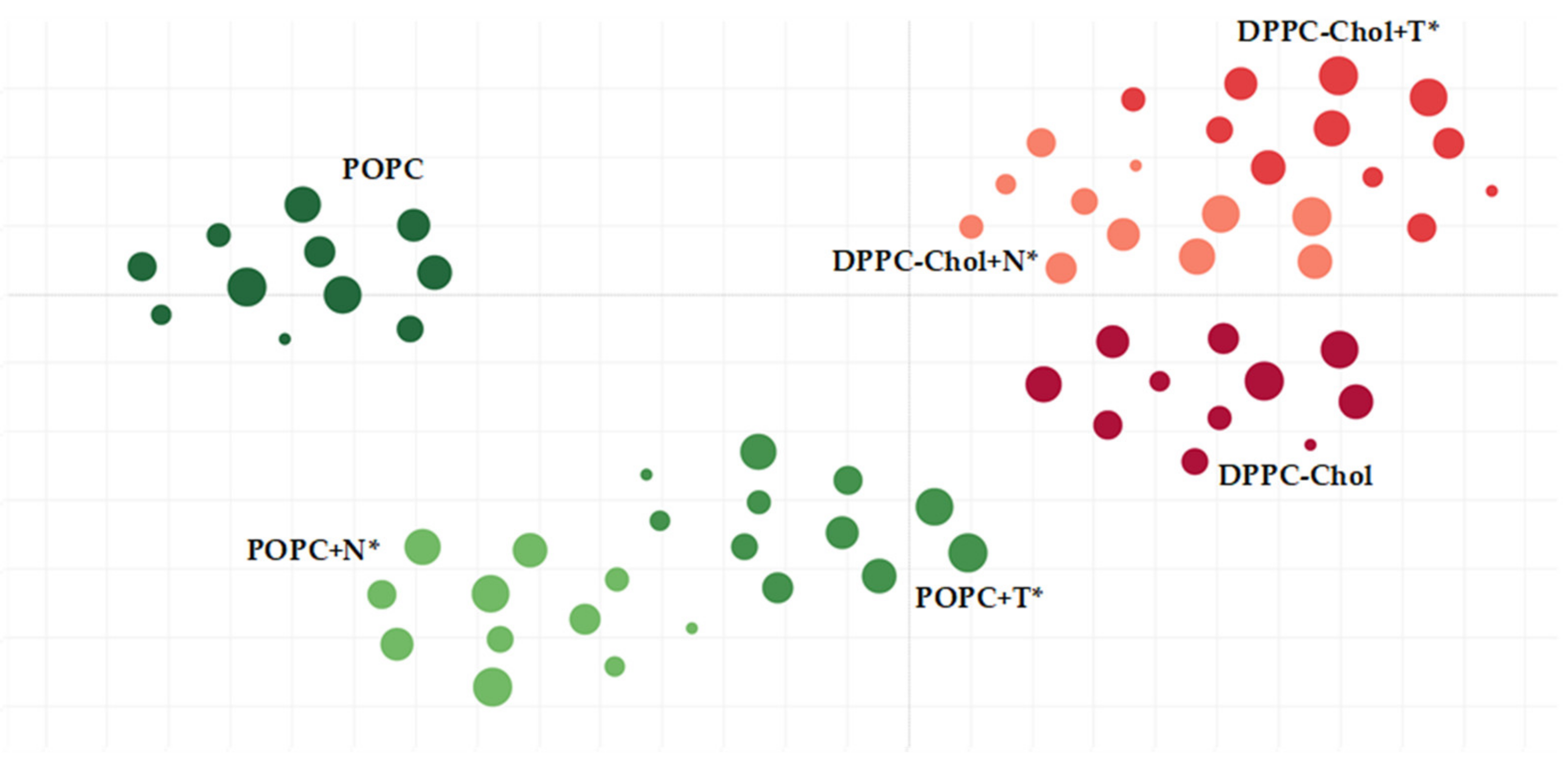 Molecules 25 03458 g008 Molecules 25 03458 g008
