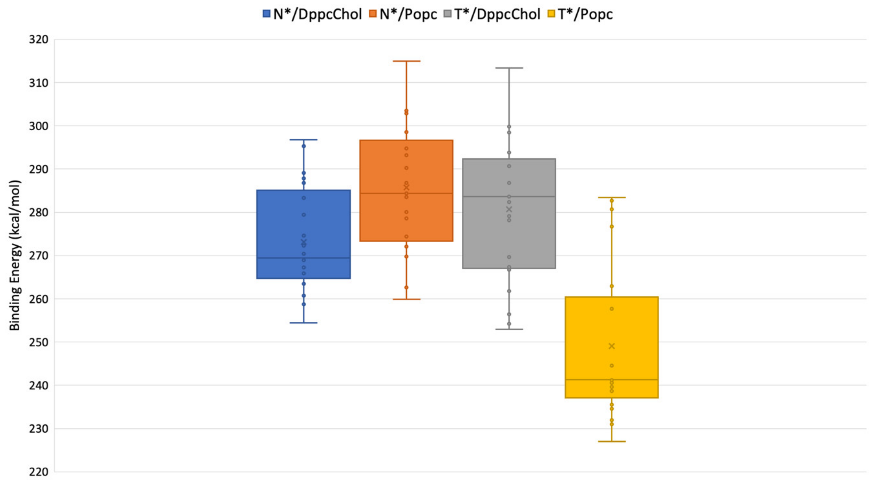 Molecules 25 03458 g009 Molecules 25 03458 g009