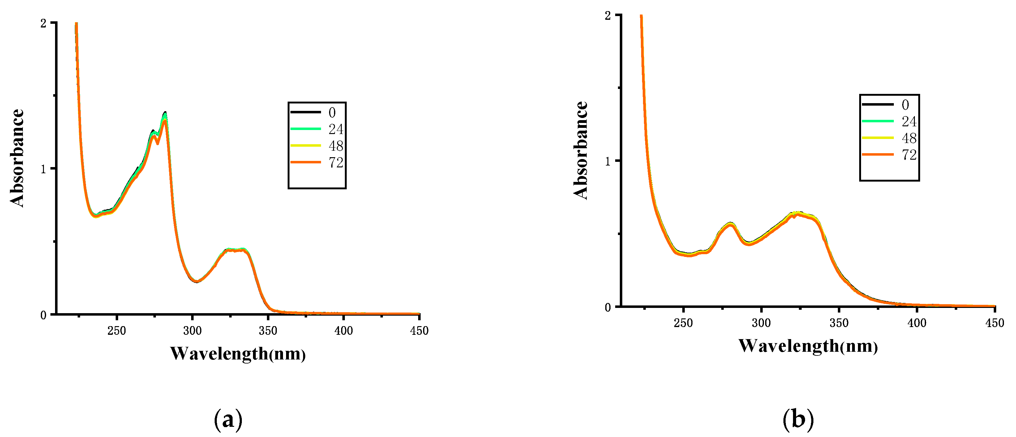 Molecules 25 03459 g003 Molecules 25 03459 g003