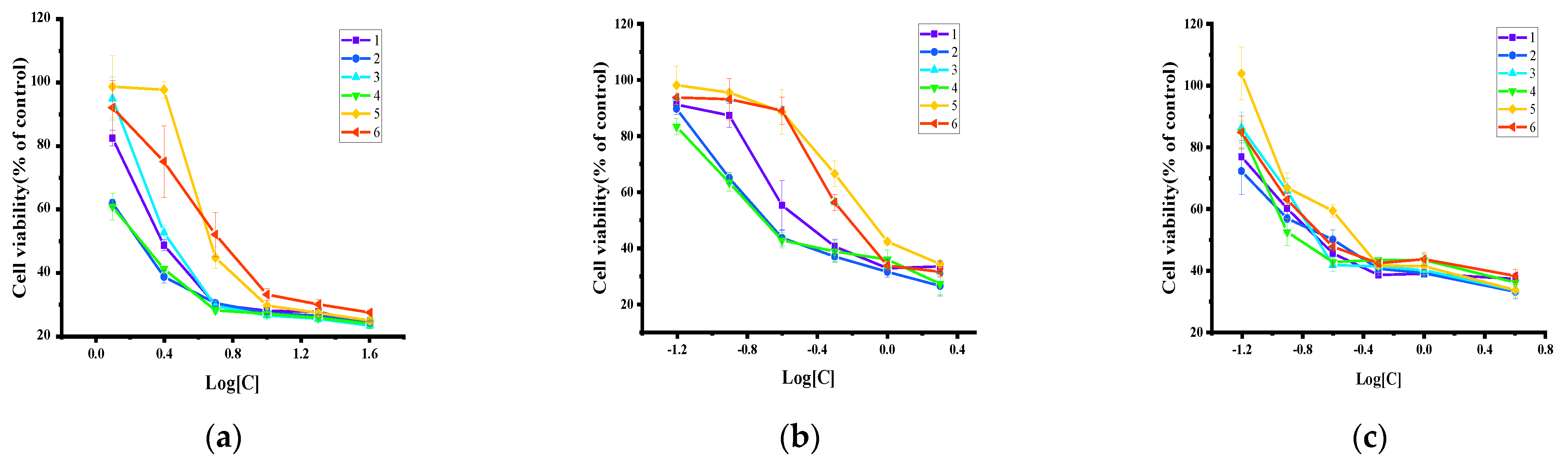 Molecules 25 03459 g004 Molecules 25 03459 g004